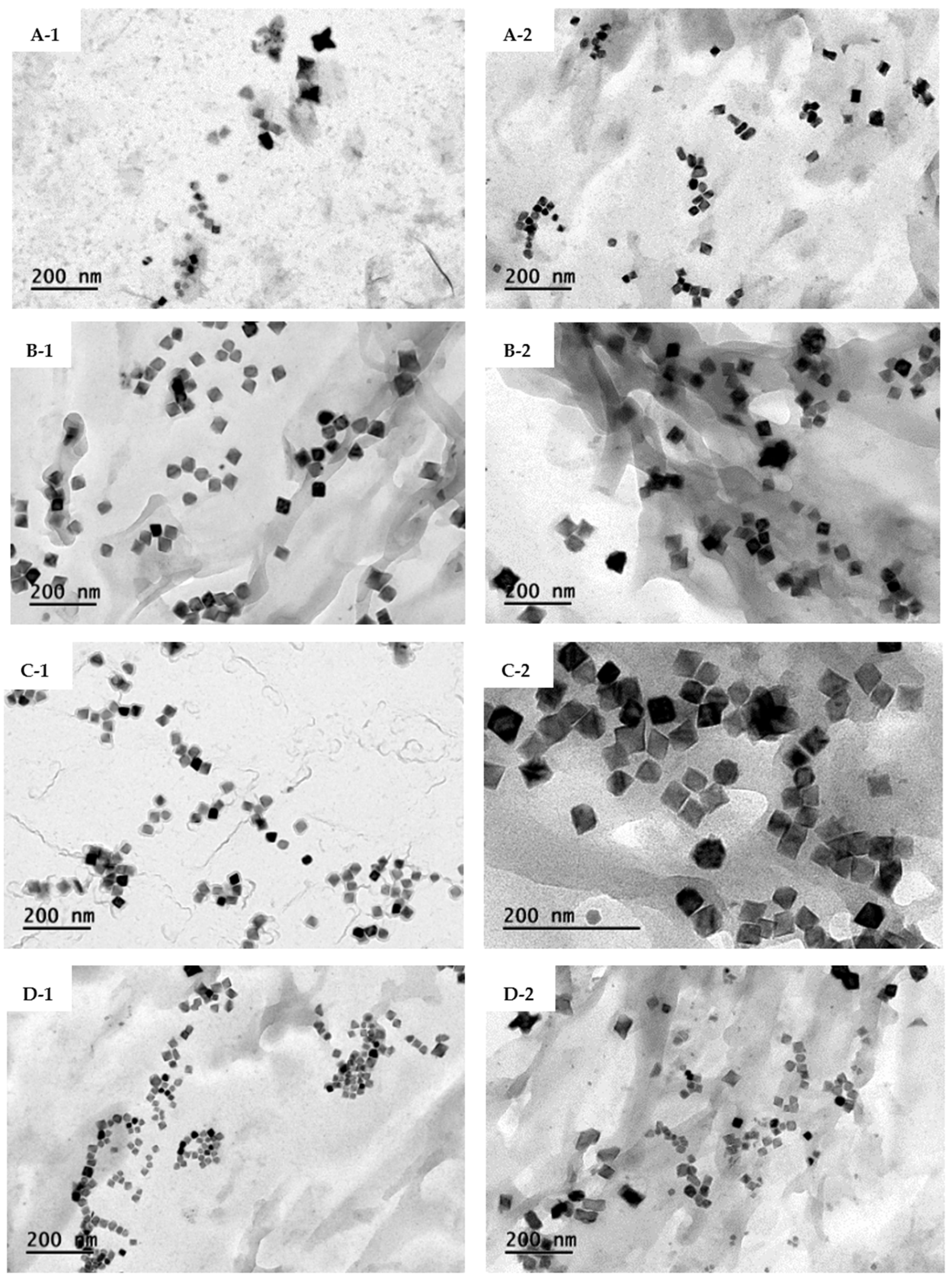 Processes 11 00209 g011 Processes 11 00209 g011