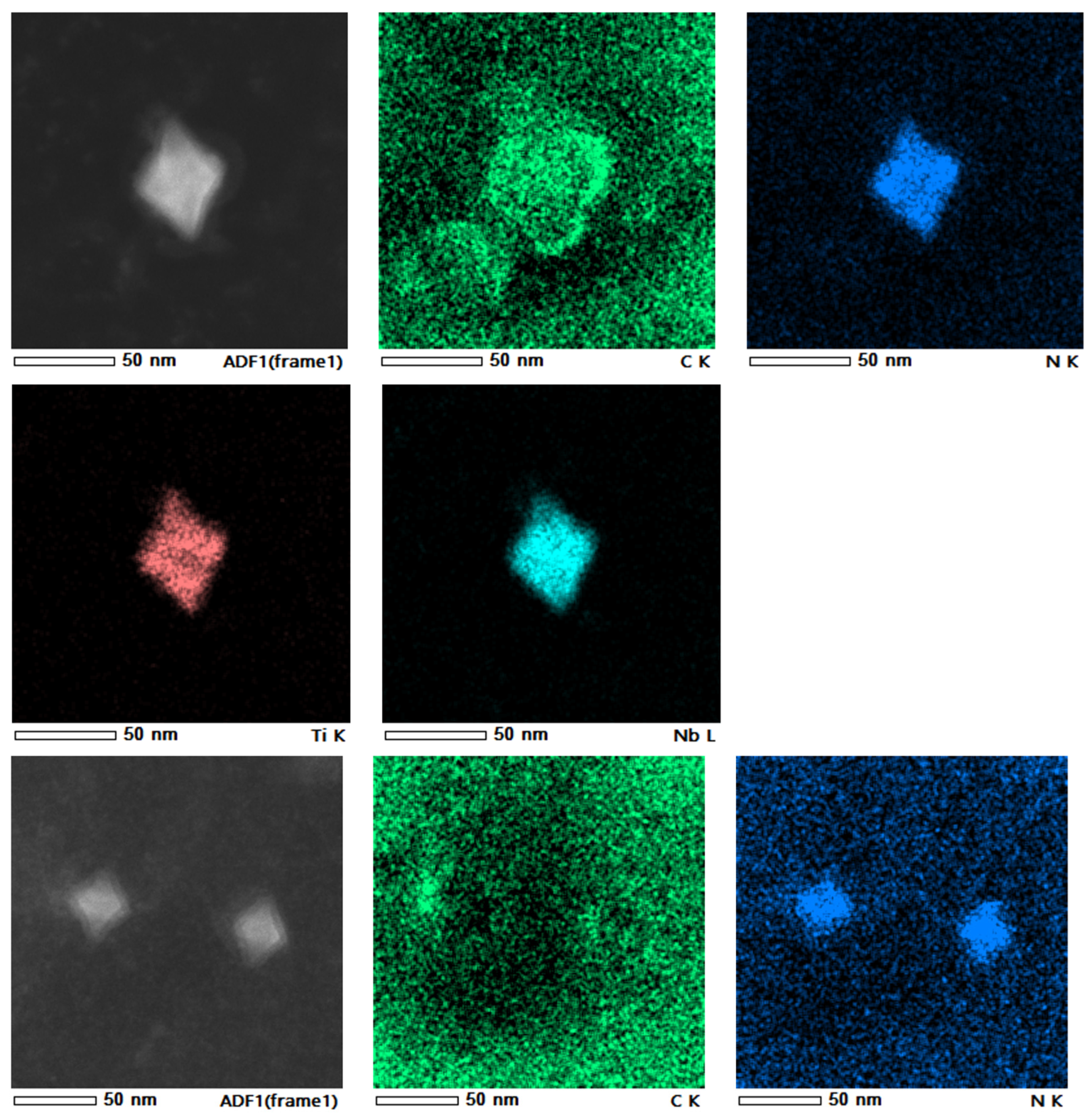 Processes 11 00209 g012a Processes 11 00209 g012a