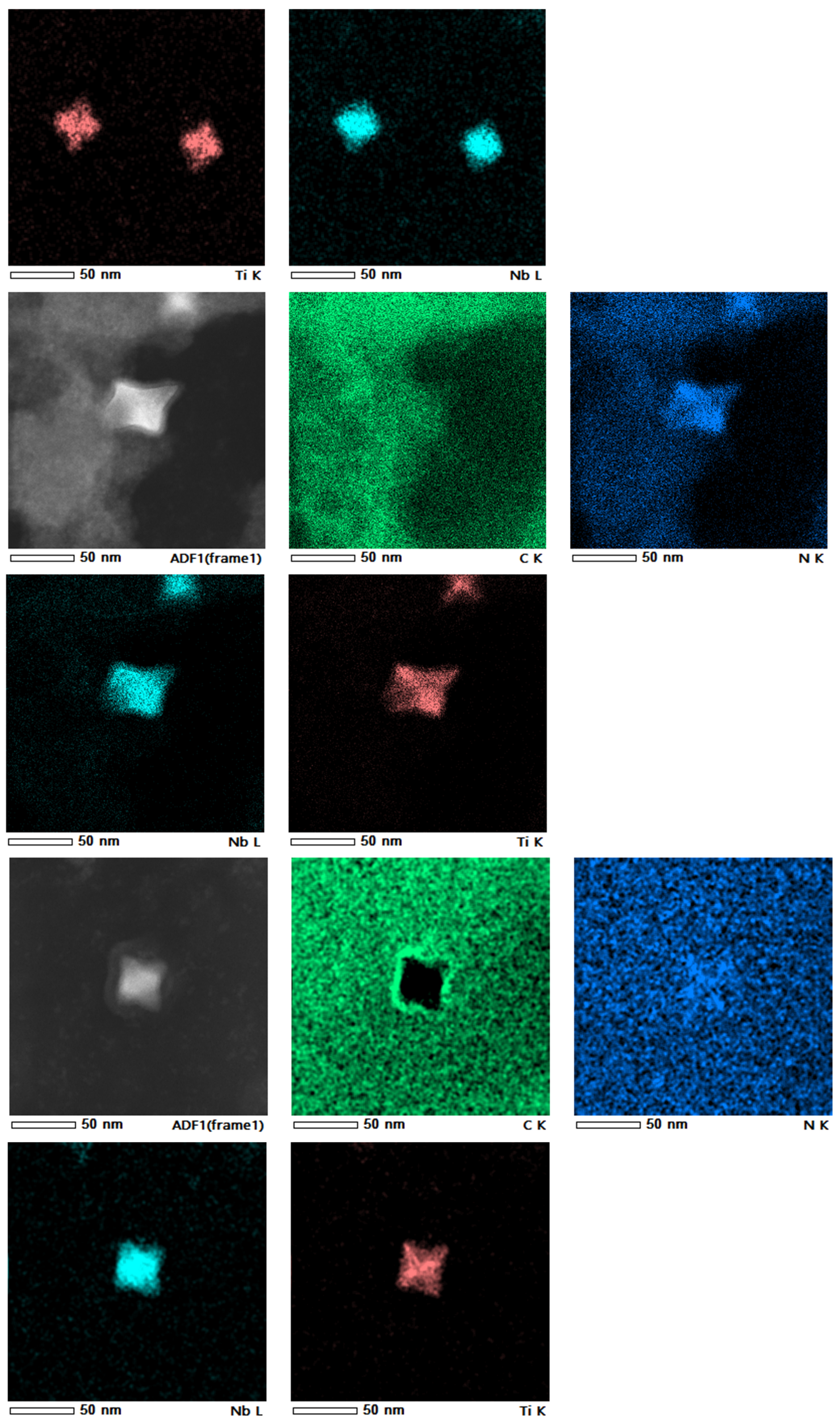Processes 11 00209 g012b Processes 11 00209 g012b