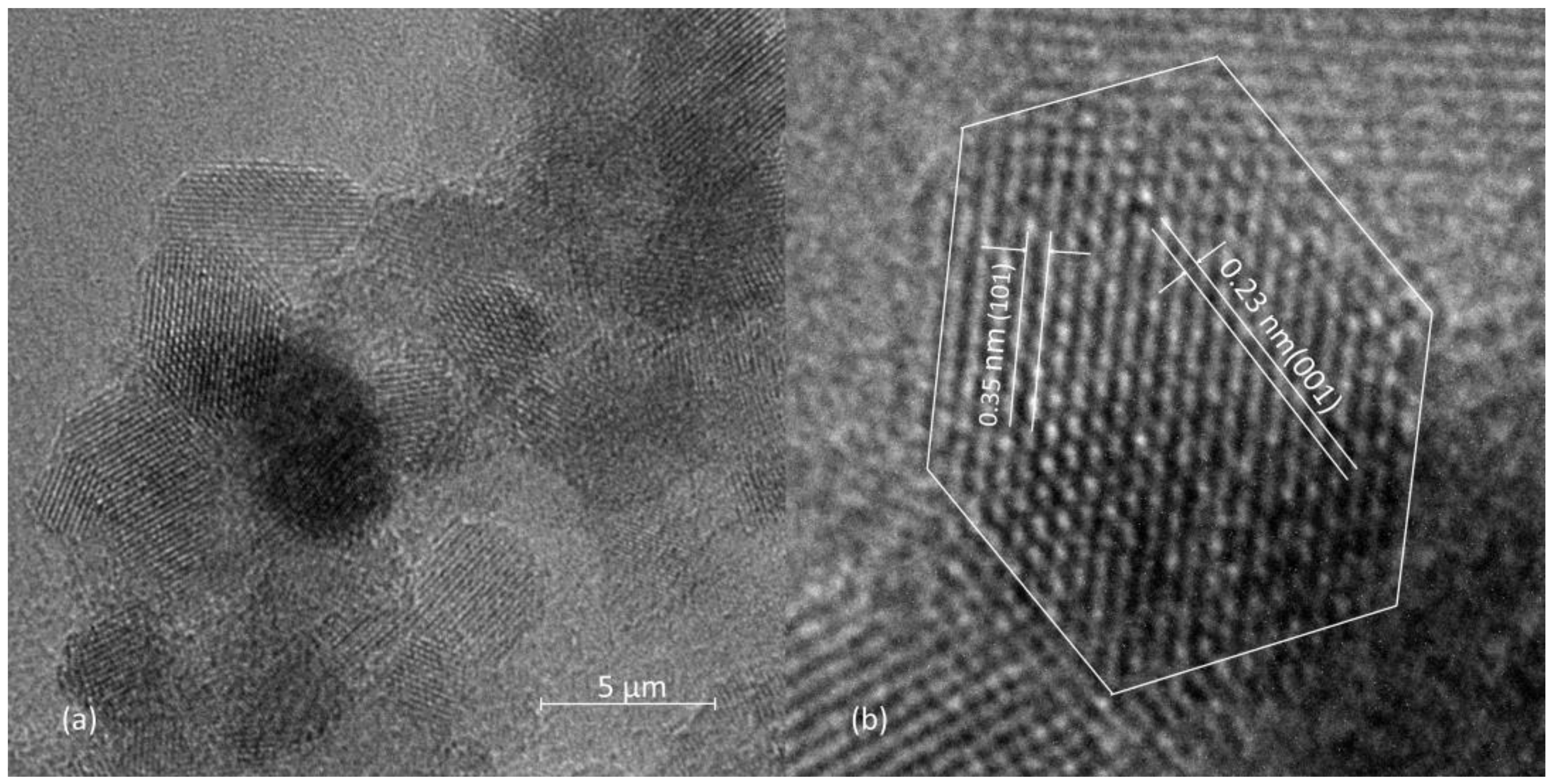 Processes 11 00210 g003