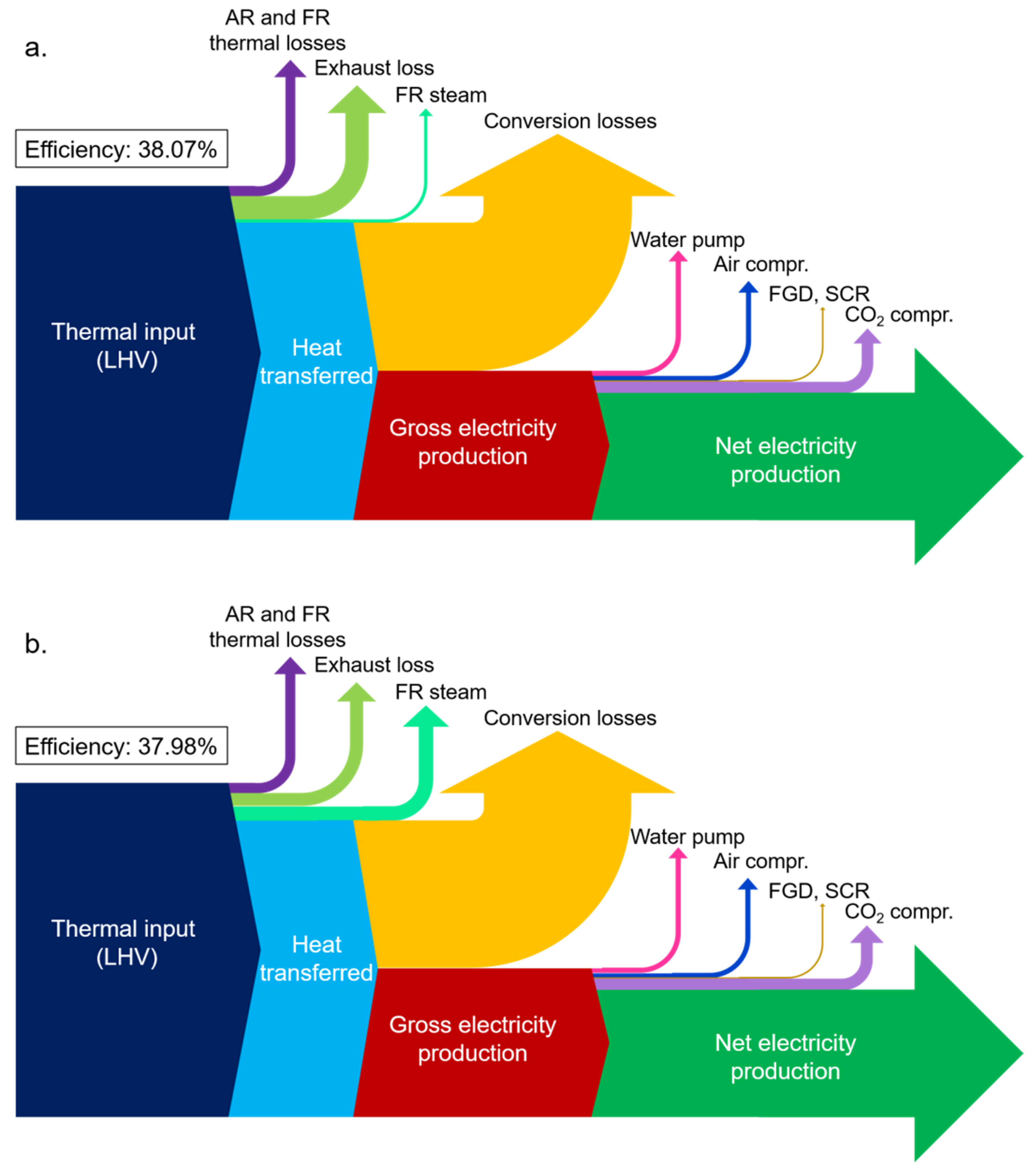 Processes 11 00211 g006