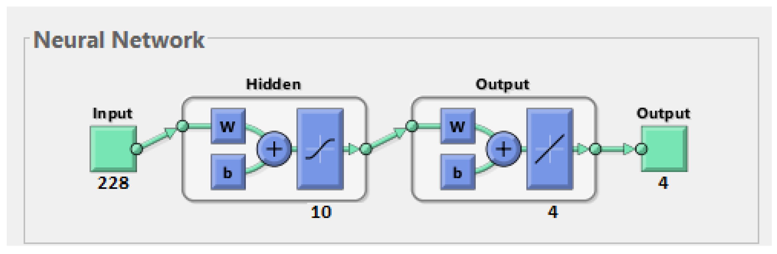 Processes 11 00212 g011