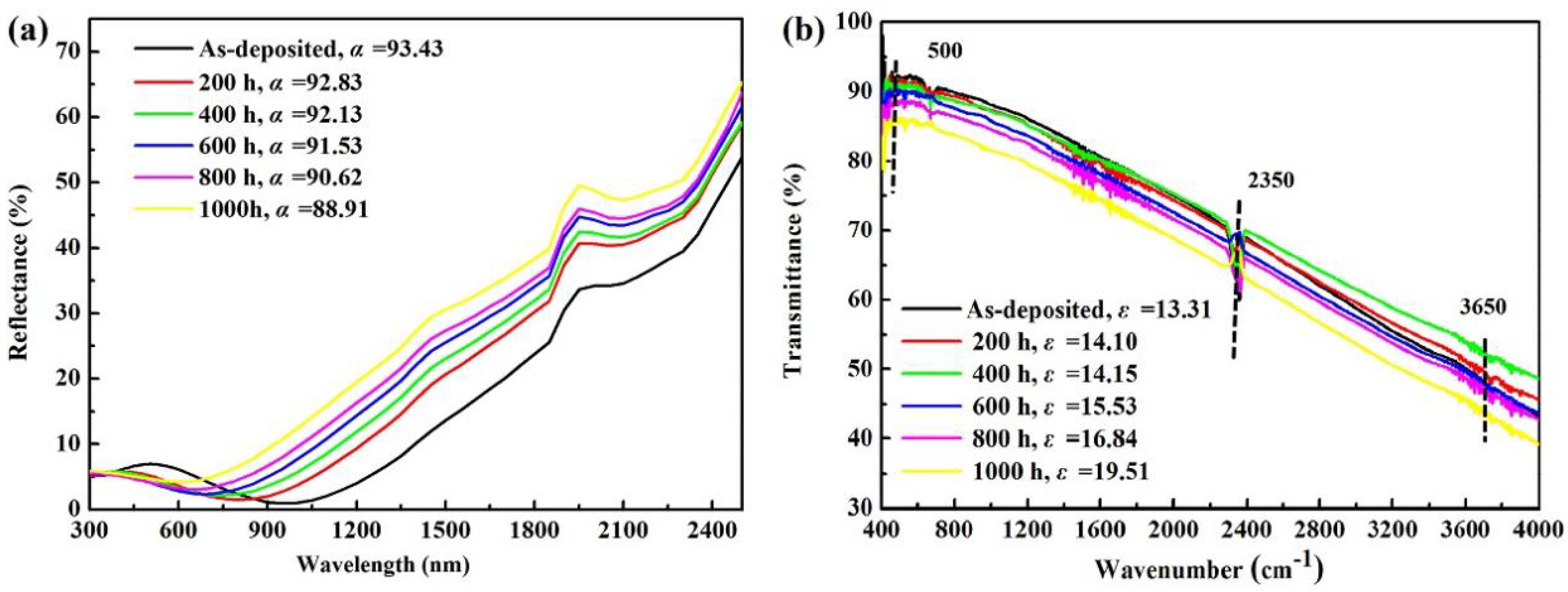 Processes 11 00213 g001
