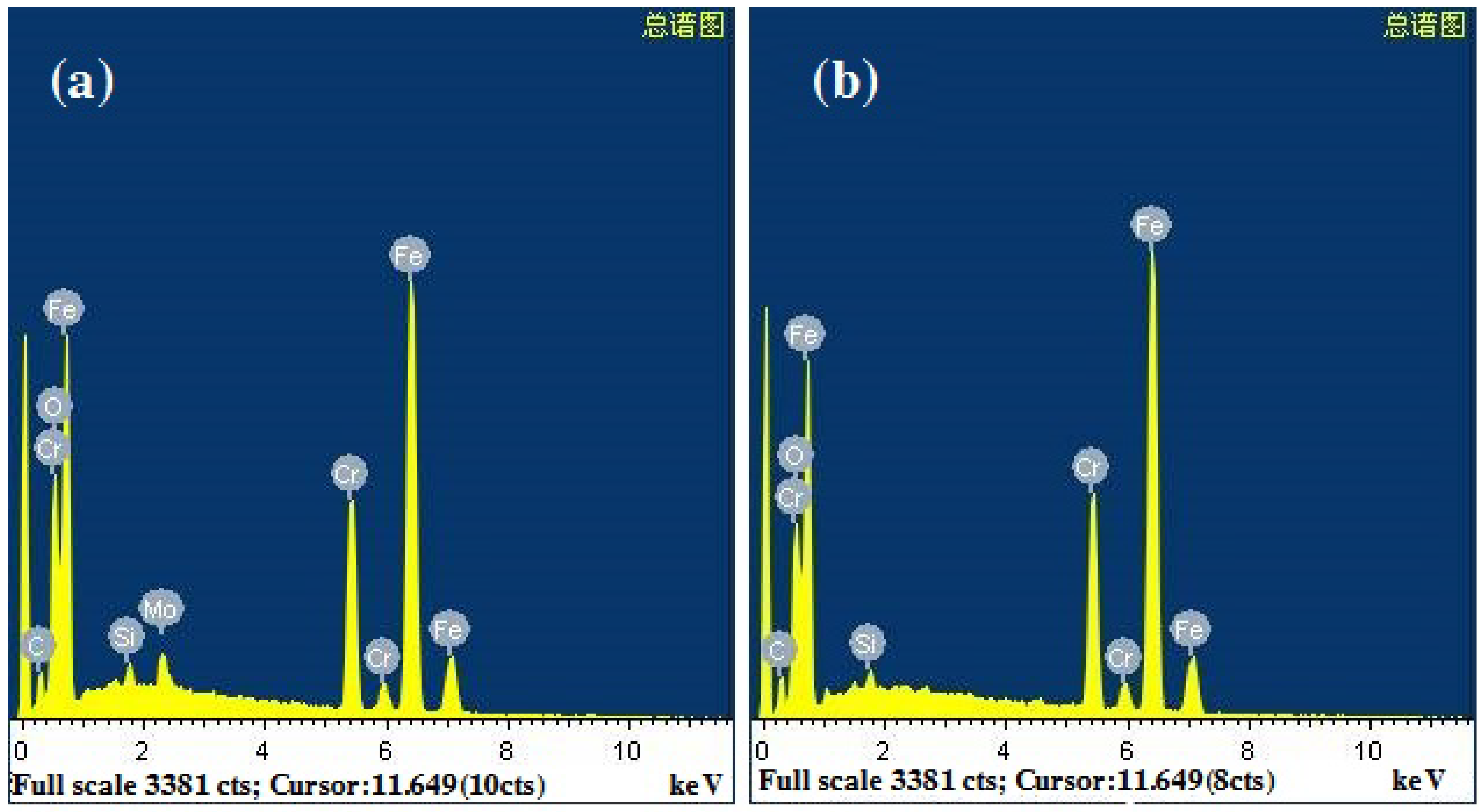 Processes 11 00213 g004