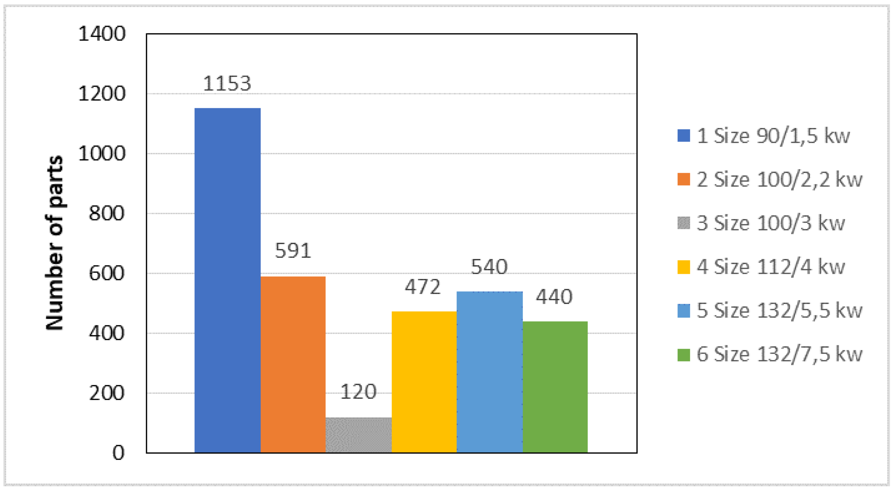 Processes 11 00215 g001 Processes 11 00215 g001