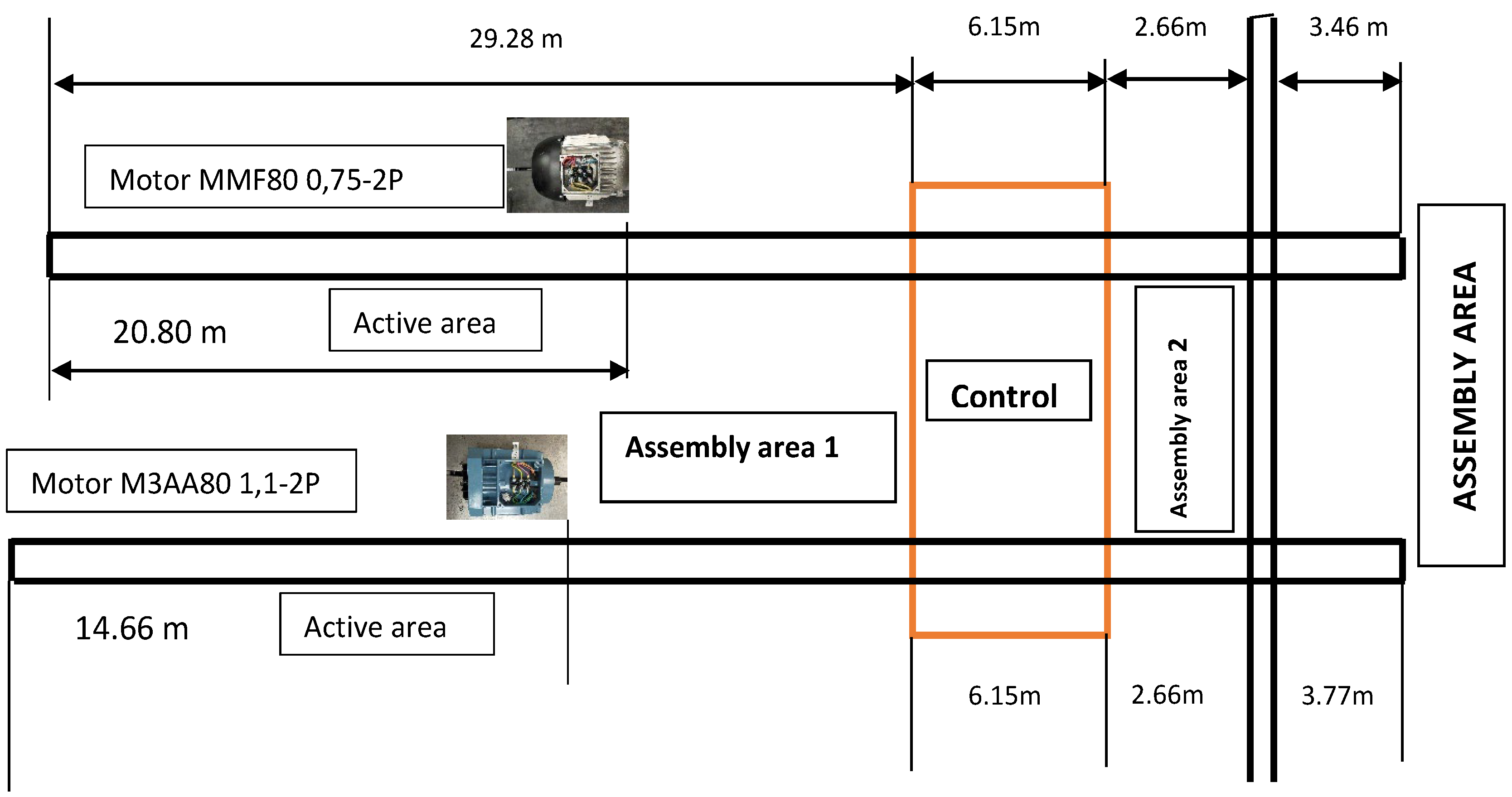 Processes 11 00215 g002 Processes 11 00215 g002