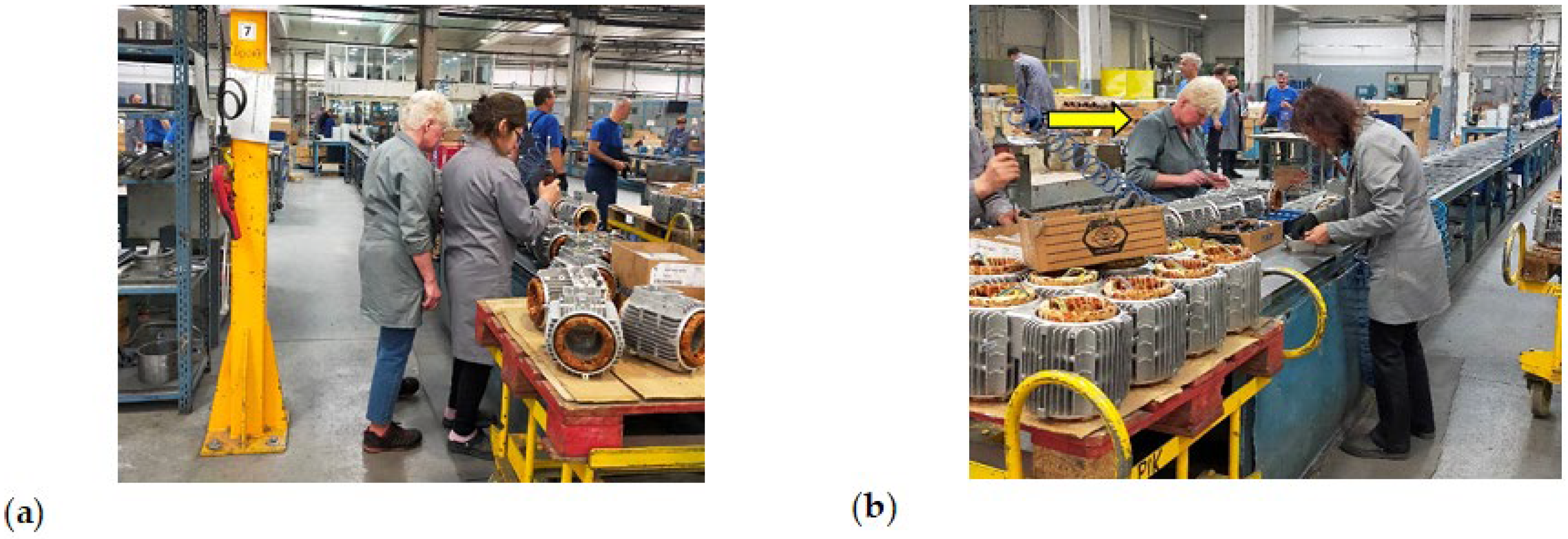 Processes 11 00215 g003 Processes 11 00215 g003