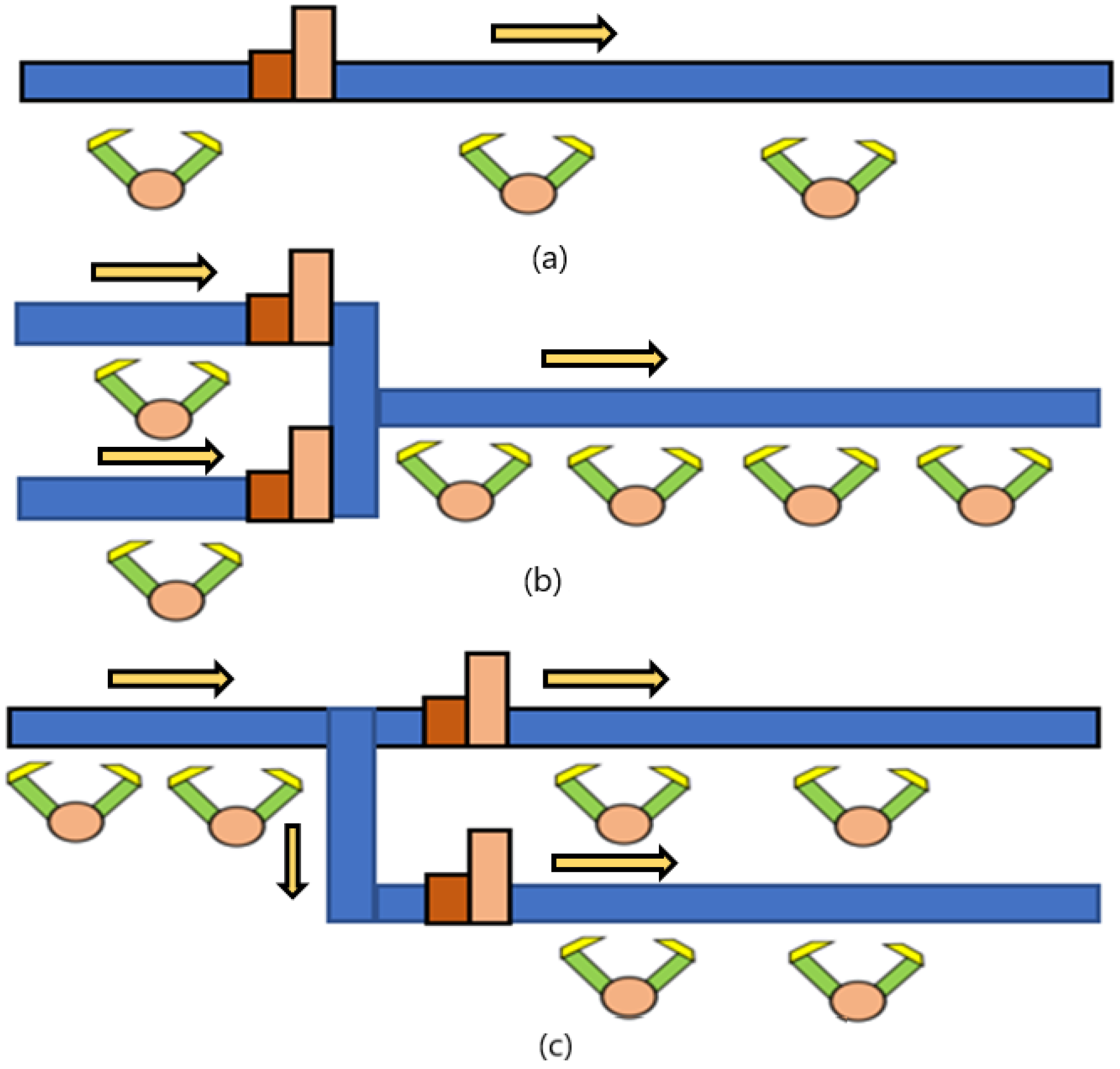 Processes 11 00215 g004 Processes 11 00215 g004