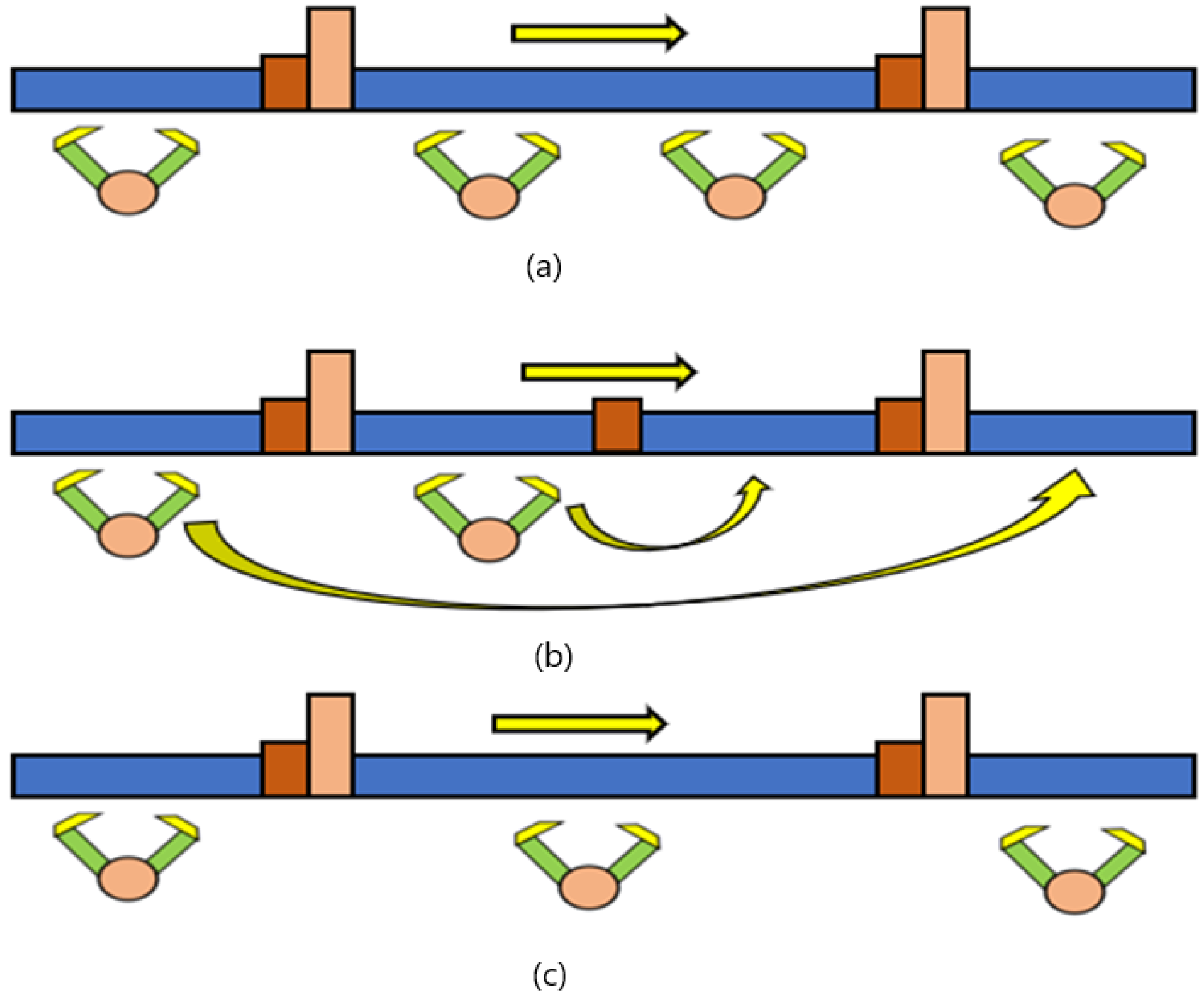 Processes 11 00215 g005 Processes 11 00215 g005