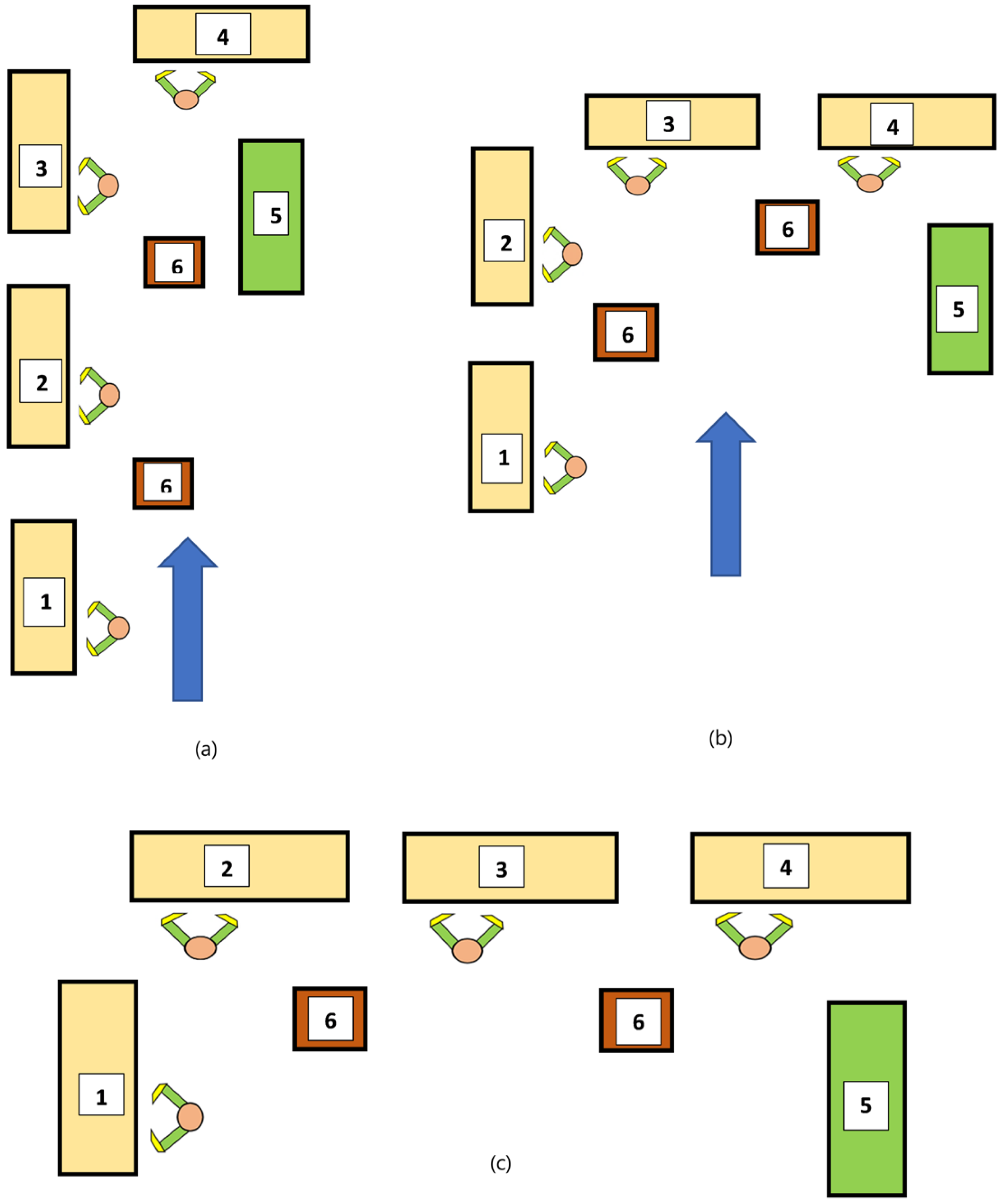 Processes 11 00215 g007 Processes 11 00215 g007