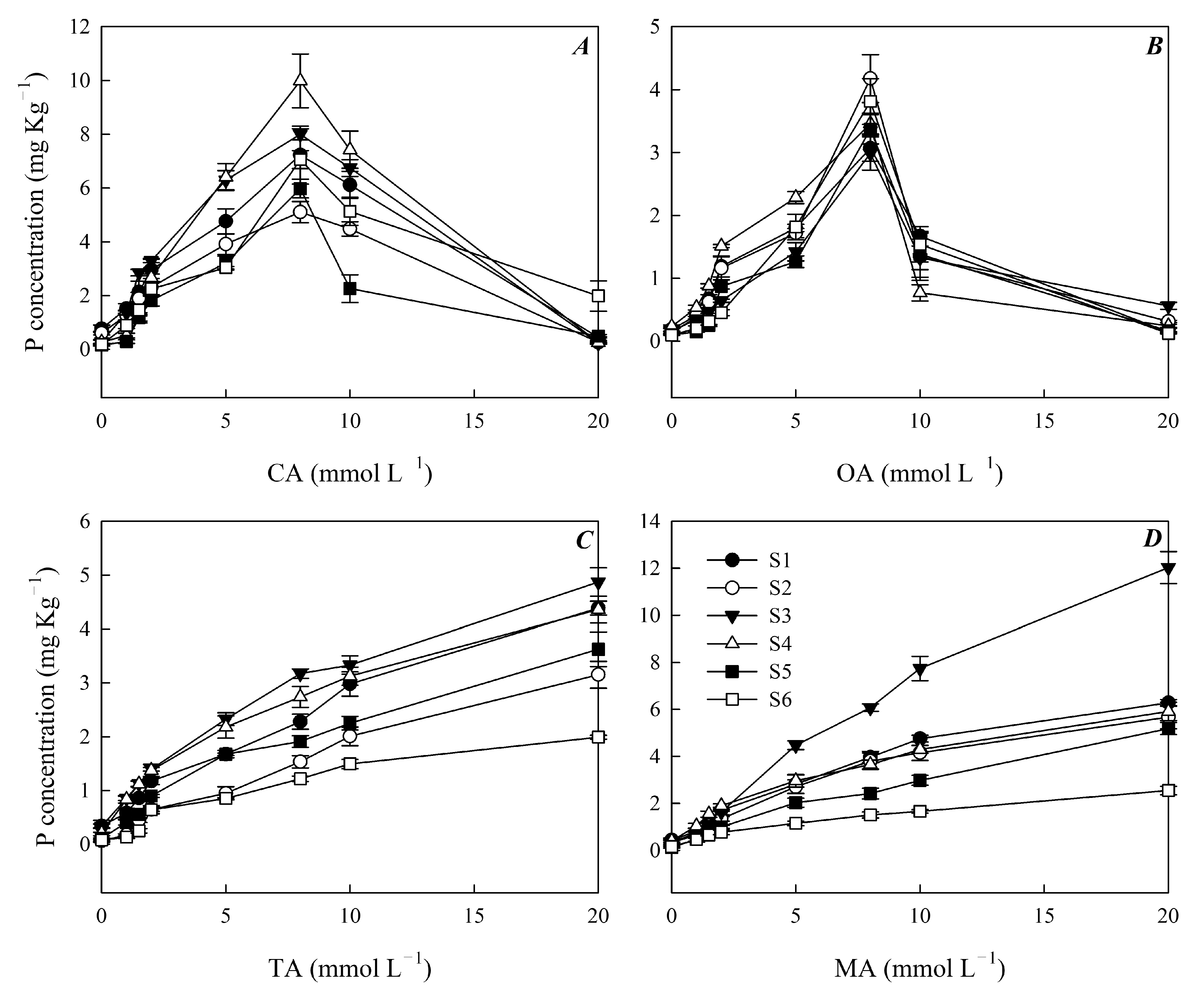Processes 11 00216 g001 Processes 11 00216 g001