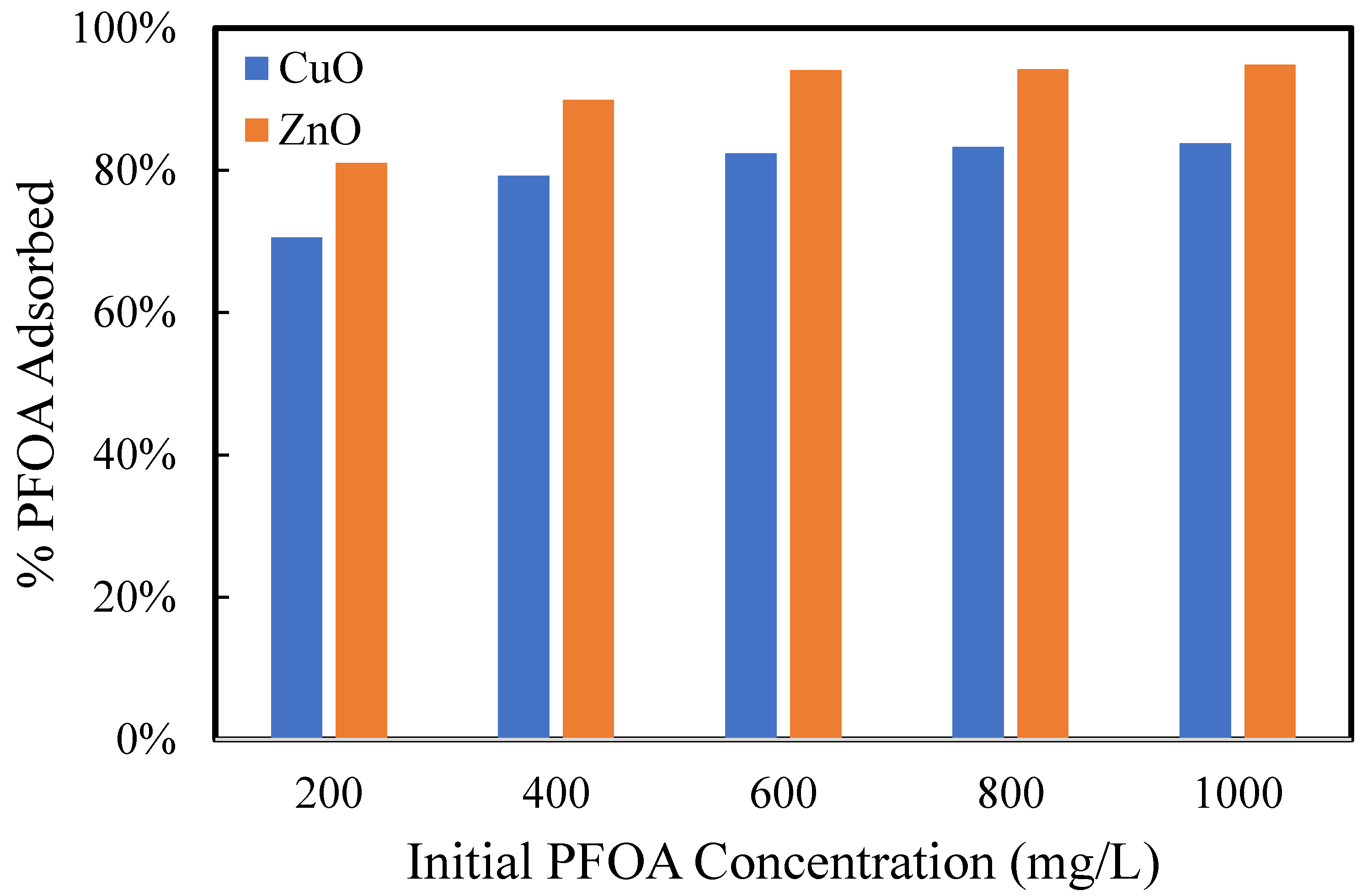 Processes 11 00217 g007 Processes 11 00217 g007