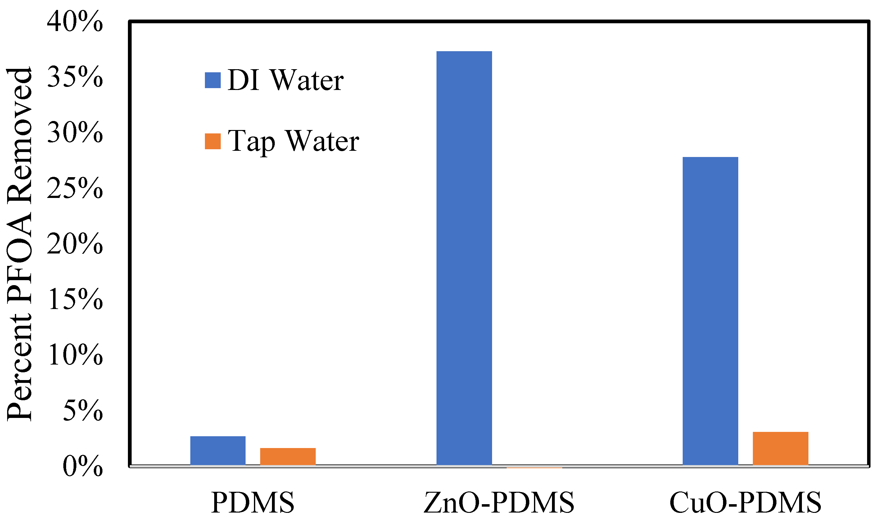 Processes 11 00217 g008 Processes 11 00217 g008