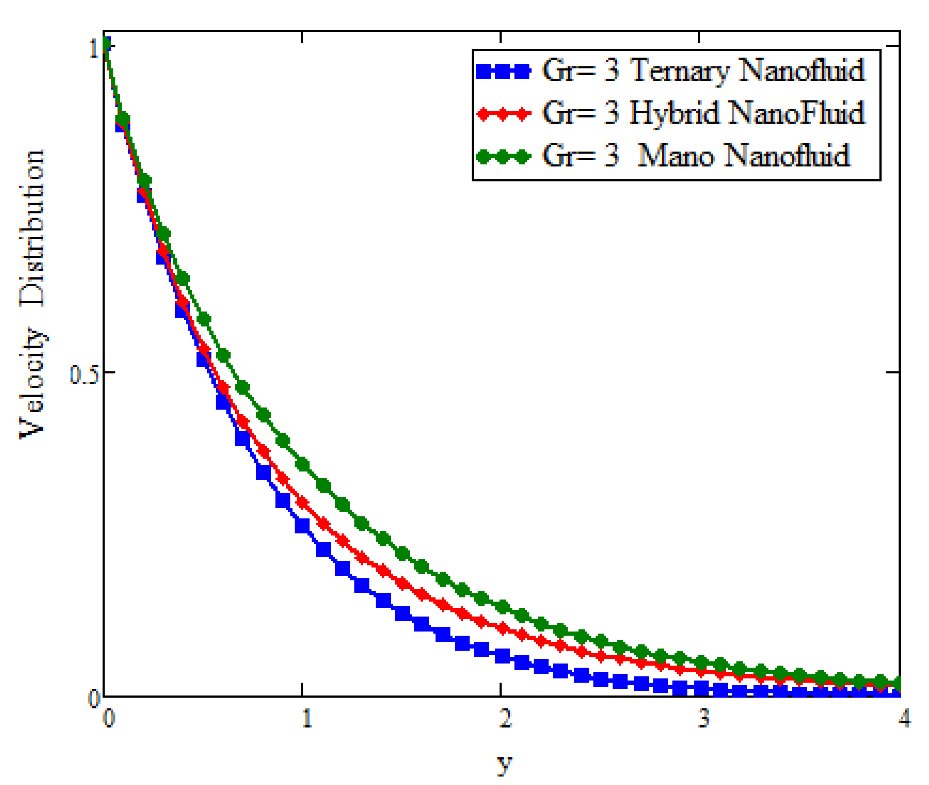 Processes 11 00218 g007 Processes 11 00218 g007