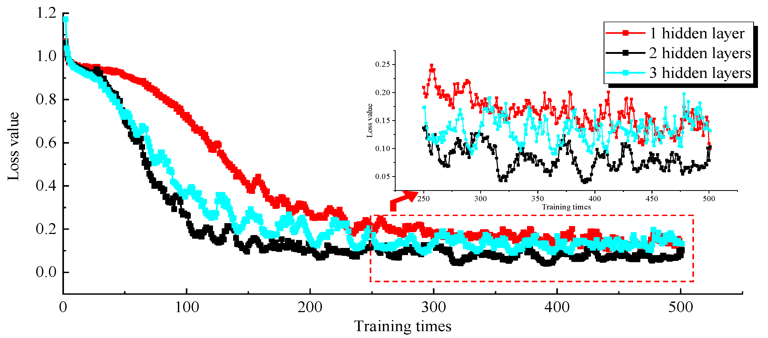Processes 11 00220 g006