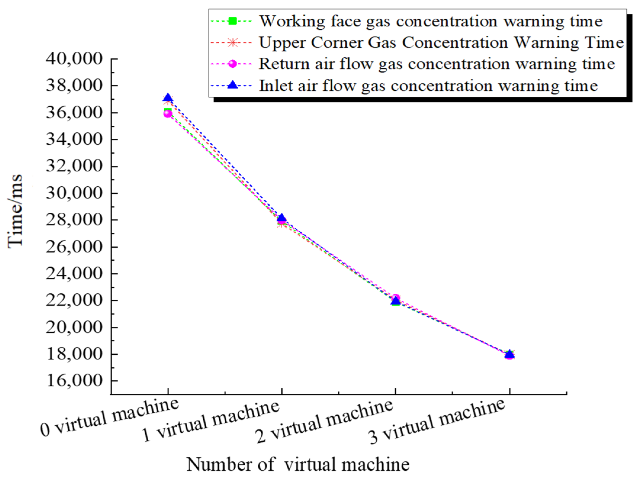 Processes 11 00220 g019