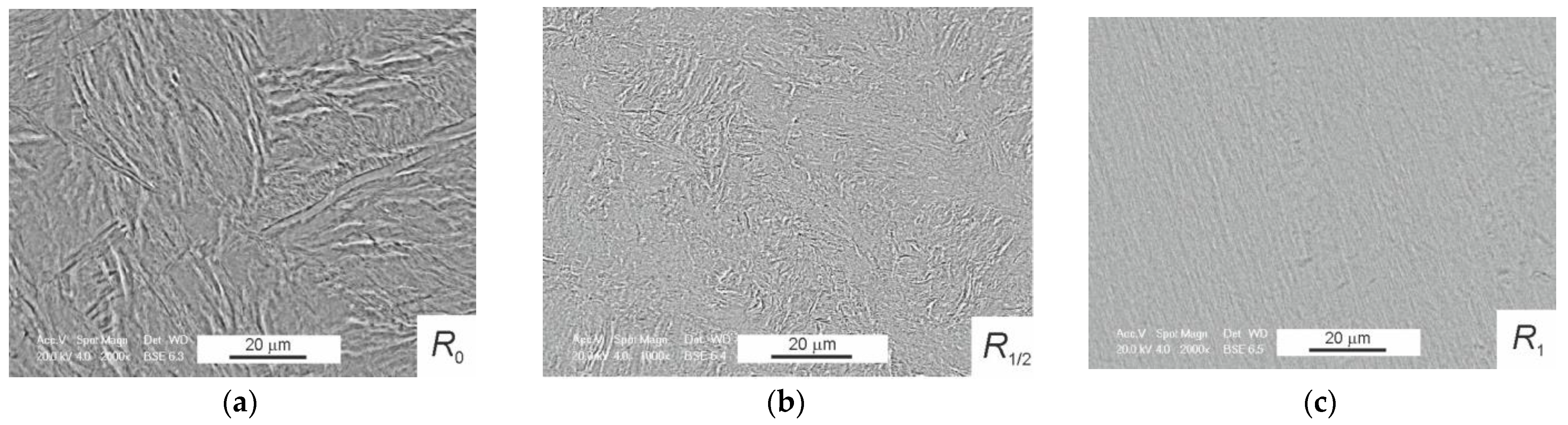 Processes 11 00221 g002 Processes 11 00221 g002