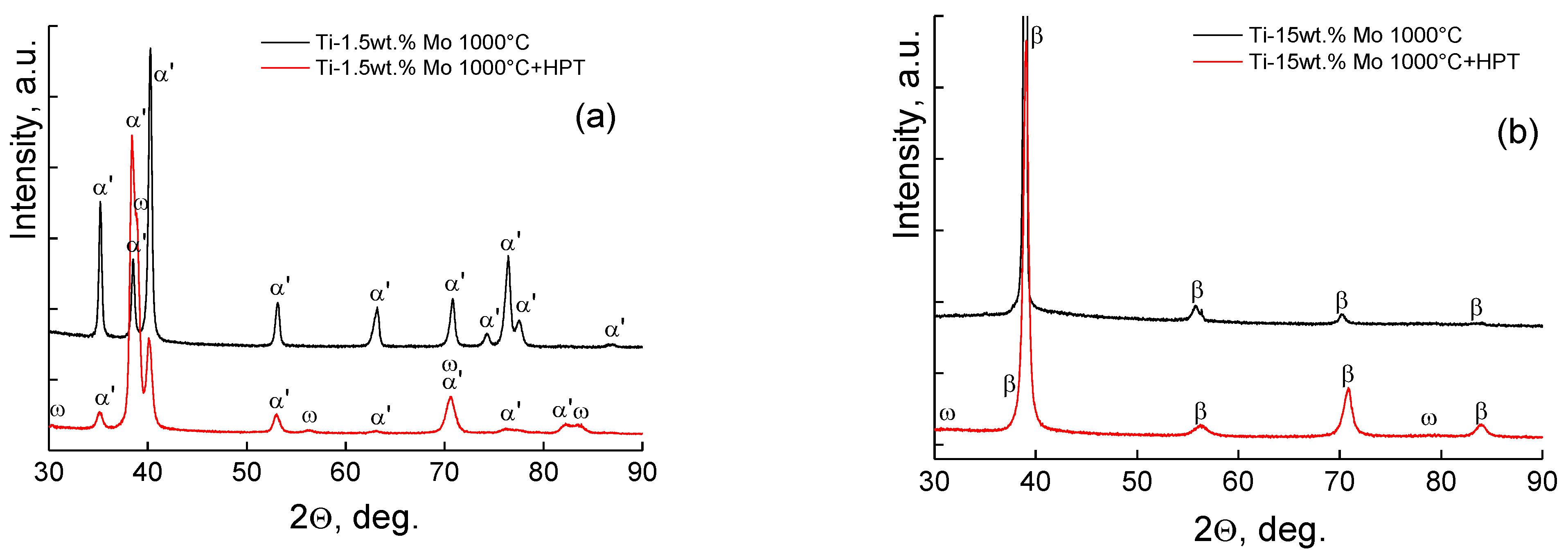 Processes 11 00221 g004 Processes 11 00221 g004