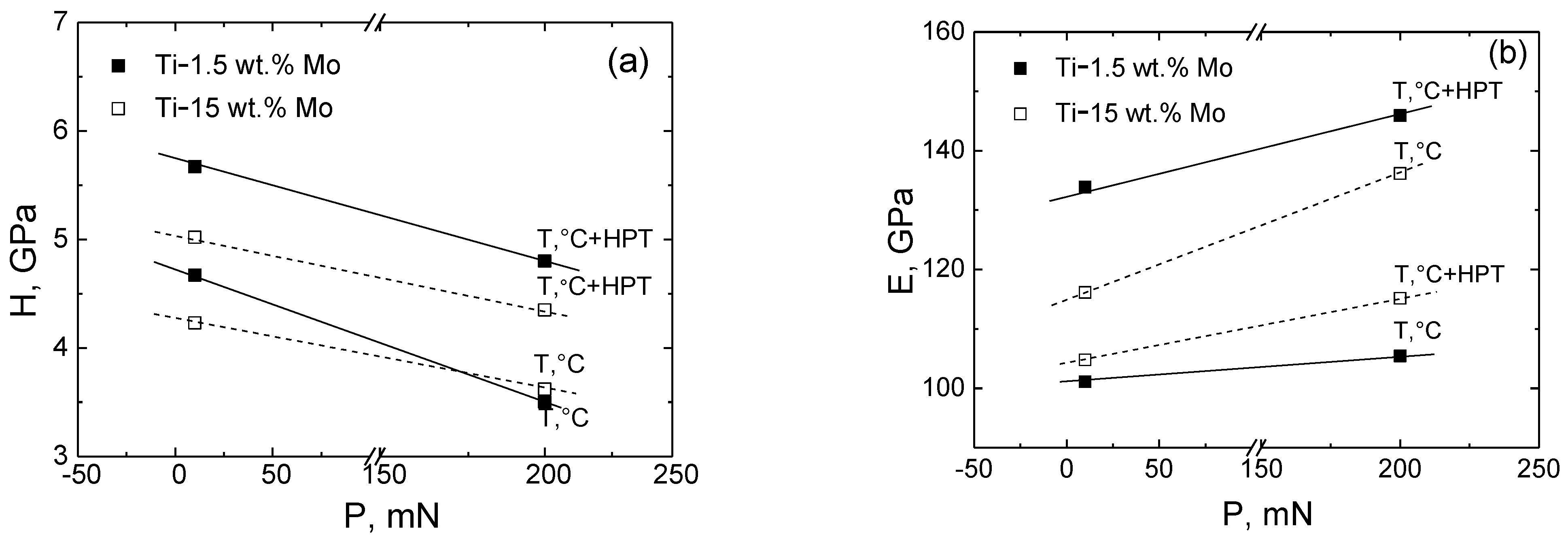 Processes 11 00221 g010 Processes 11 00221 g010