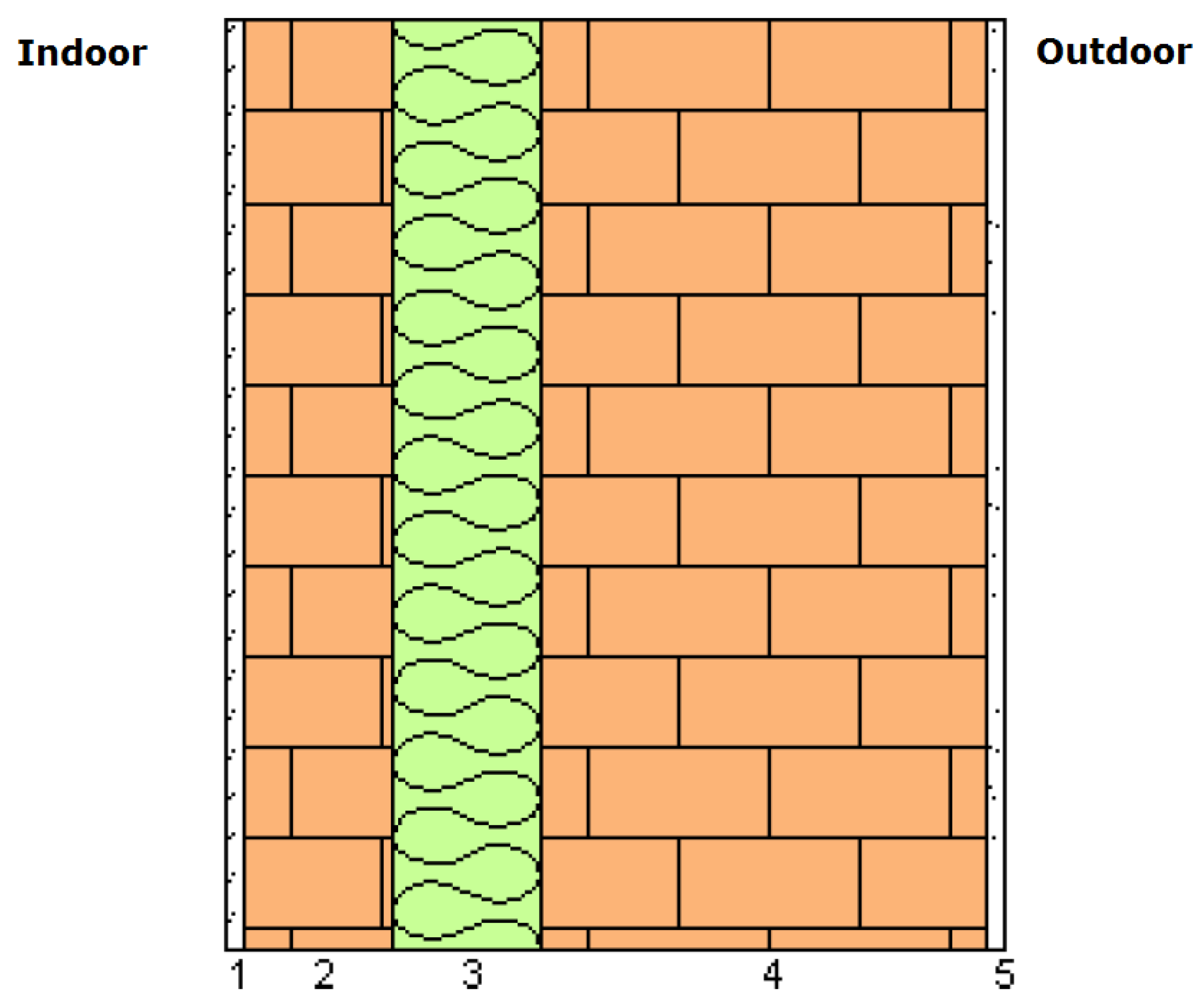 Processes 11 00222 g004 Processes 11 00222 g004