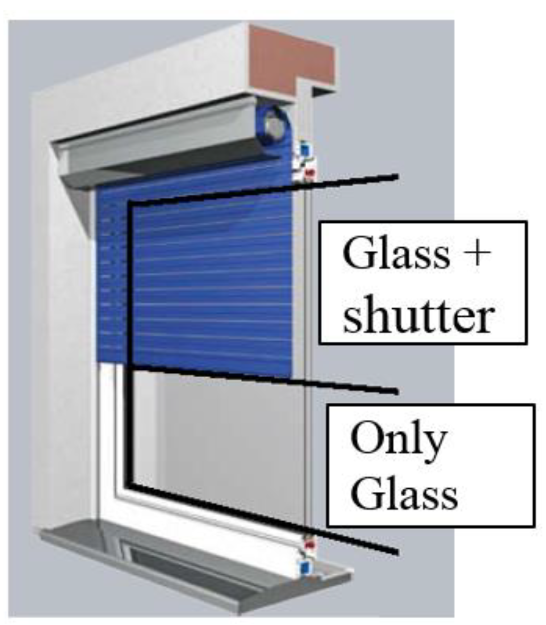 Processes 11 00222 g005 Processes 11 00222 g005