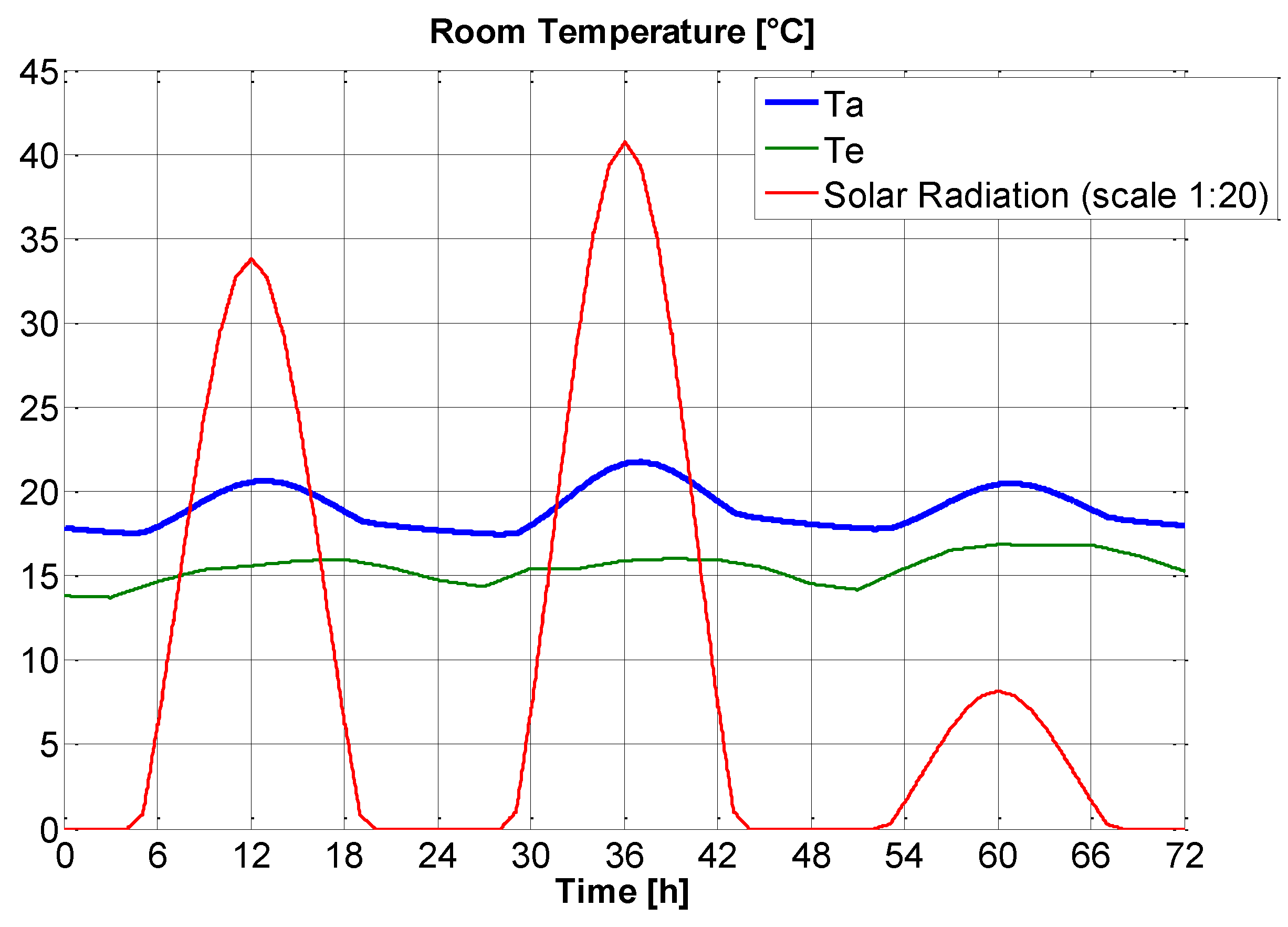 Processes 11 00222 g014 Processes 11 00222 g014
