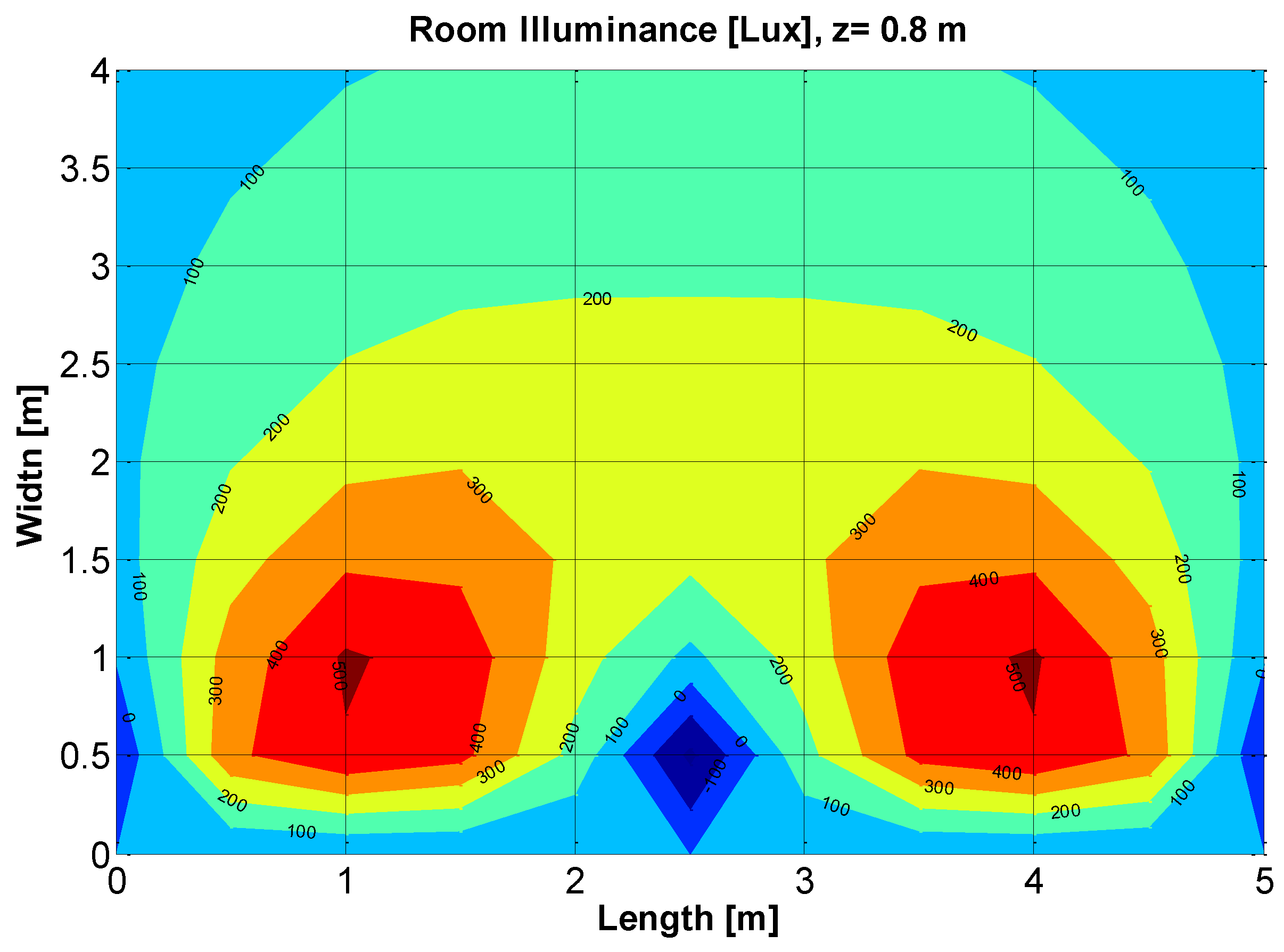 Processes 11 00222 g015 Processes 11 00222 g015