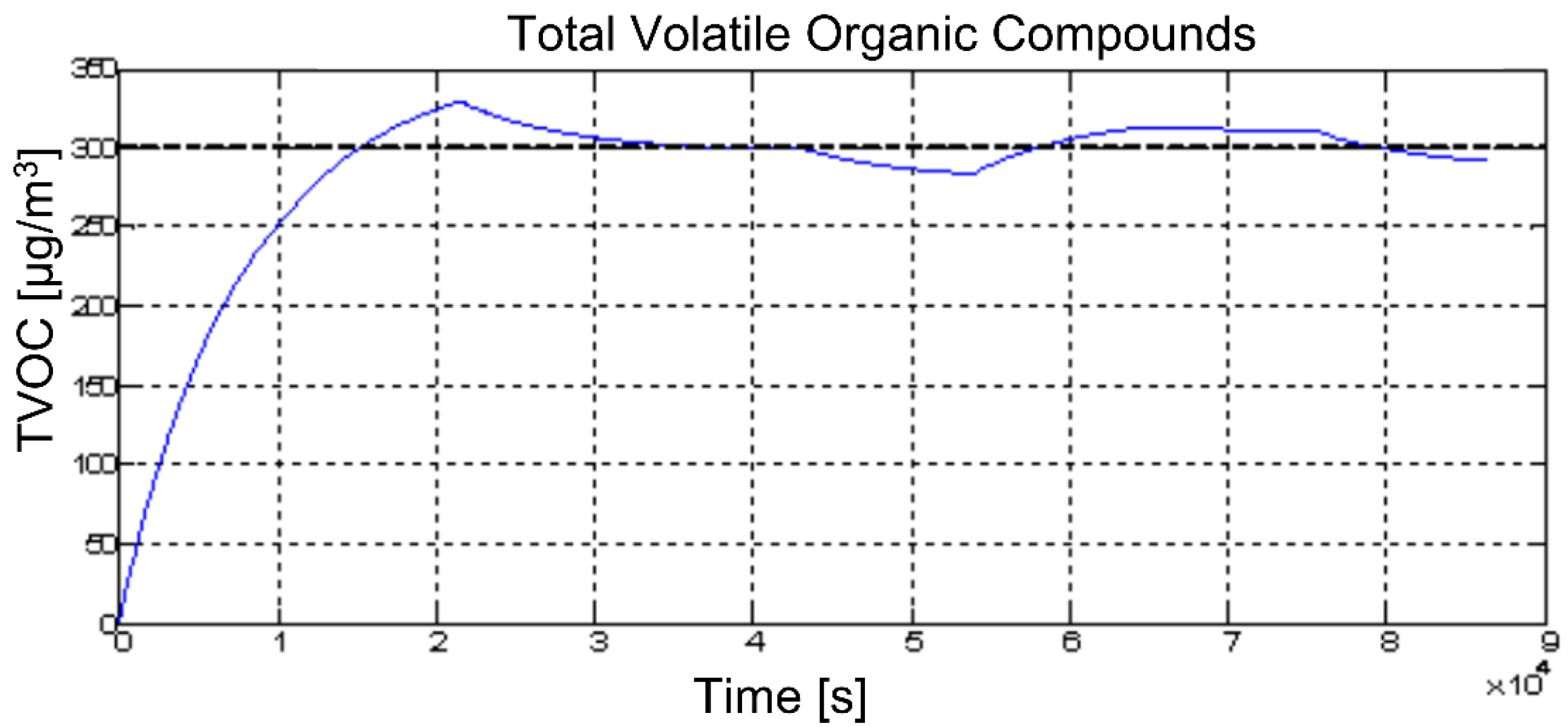 Processes 11 00222 g018 Processes 11 00222 g018