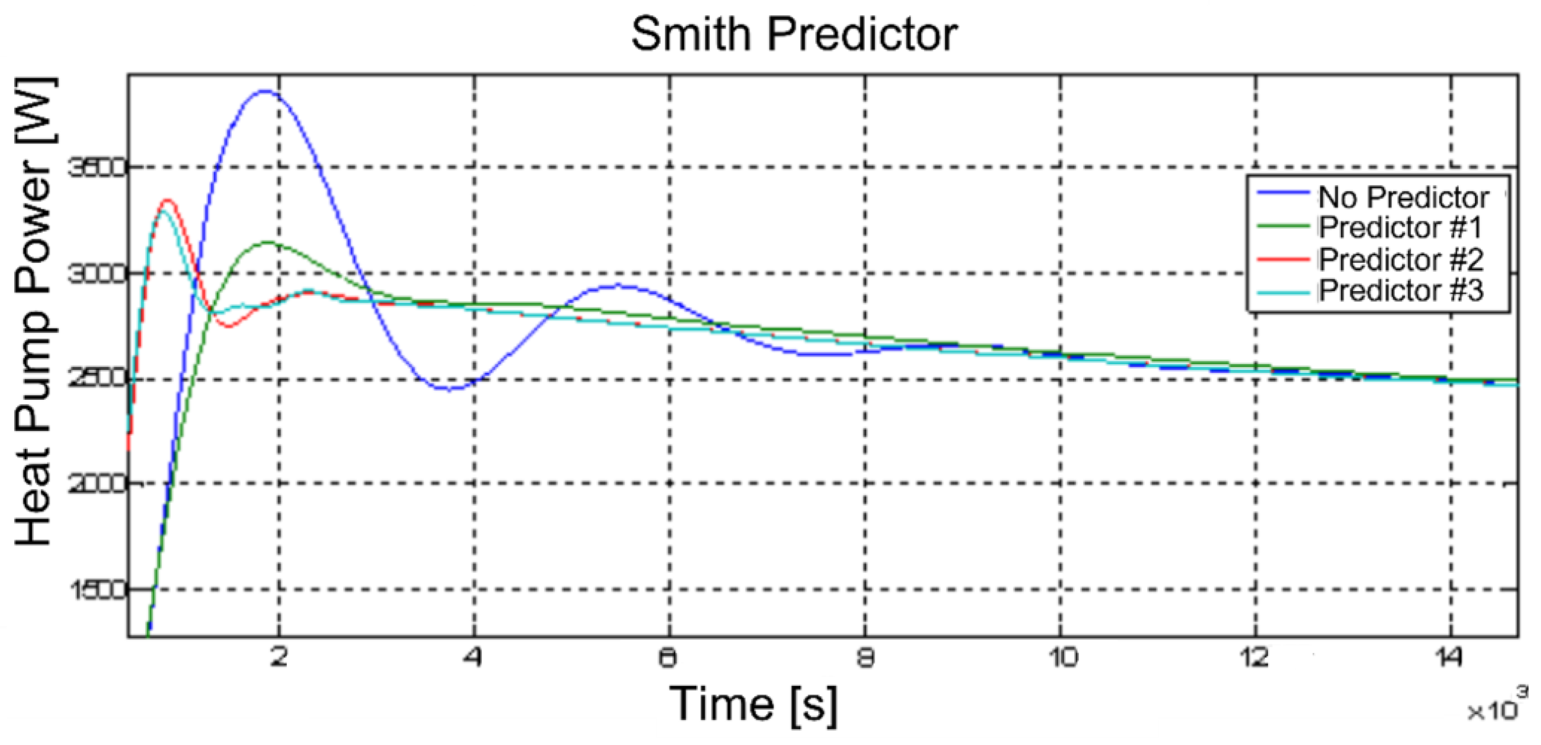 Processes 11 00222 g021 Processes 11 00222 g021