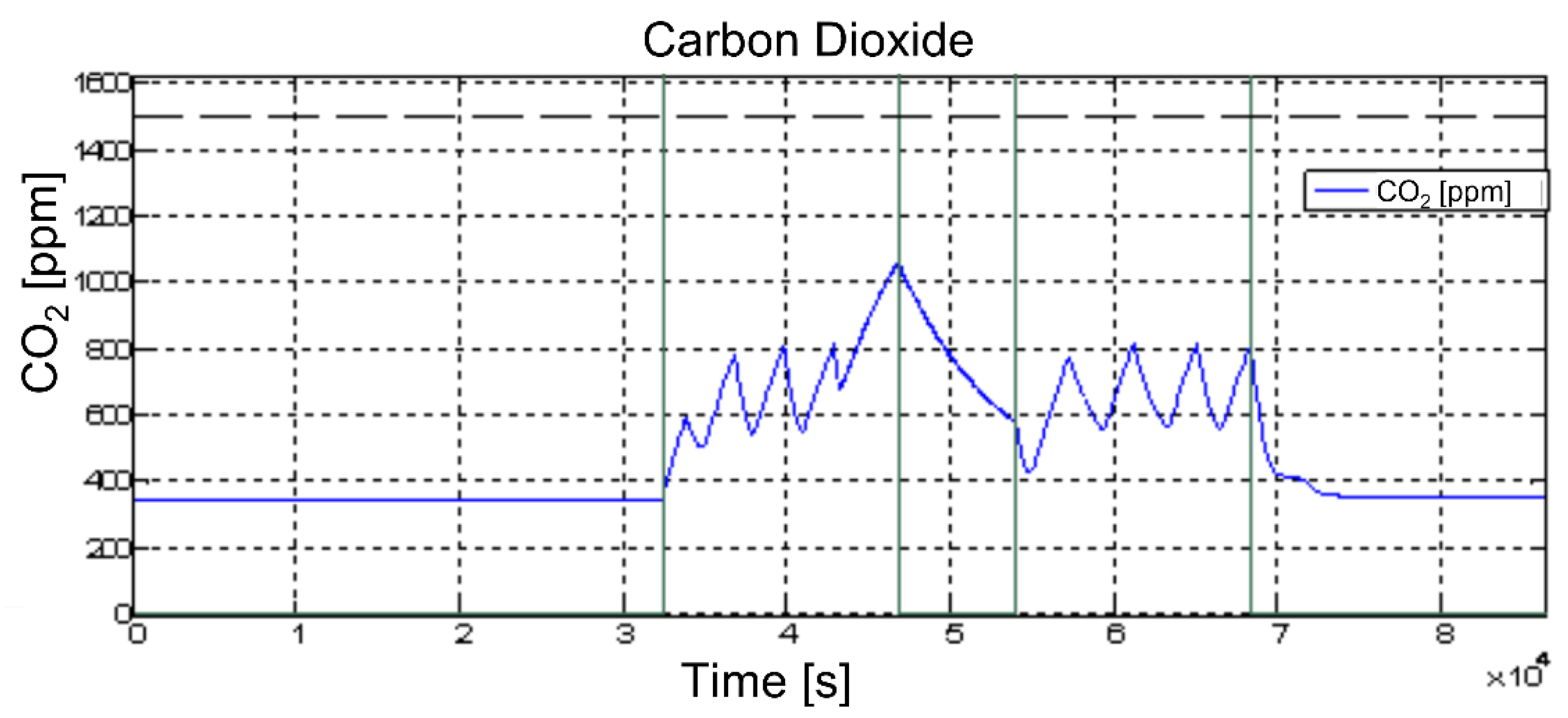 Processes 11 00222 g022 Processes 11 00222 g022