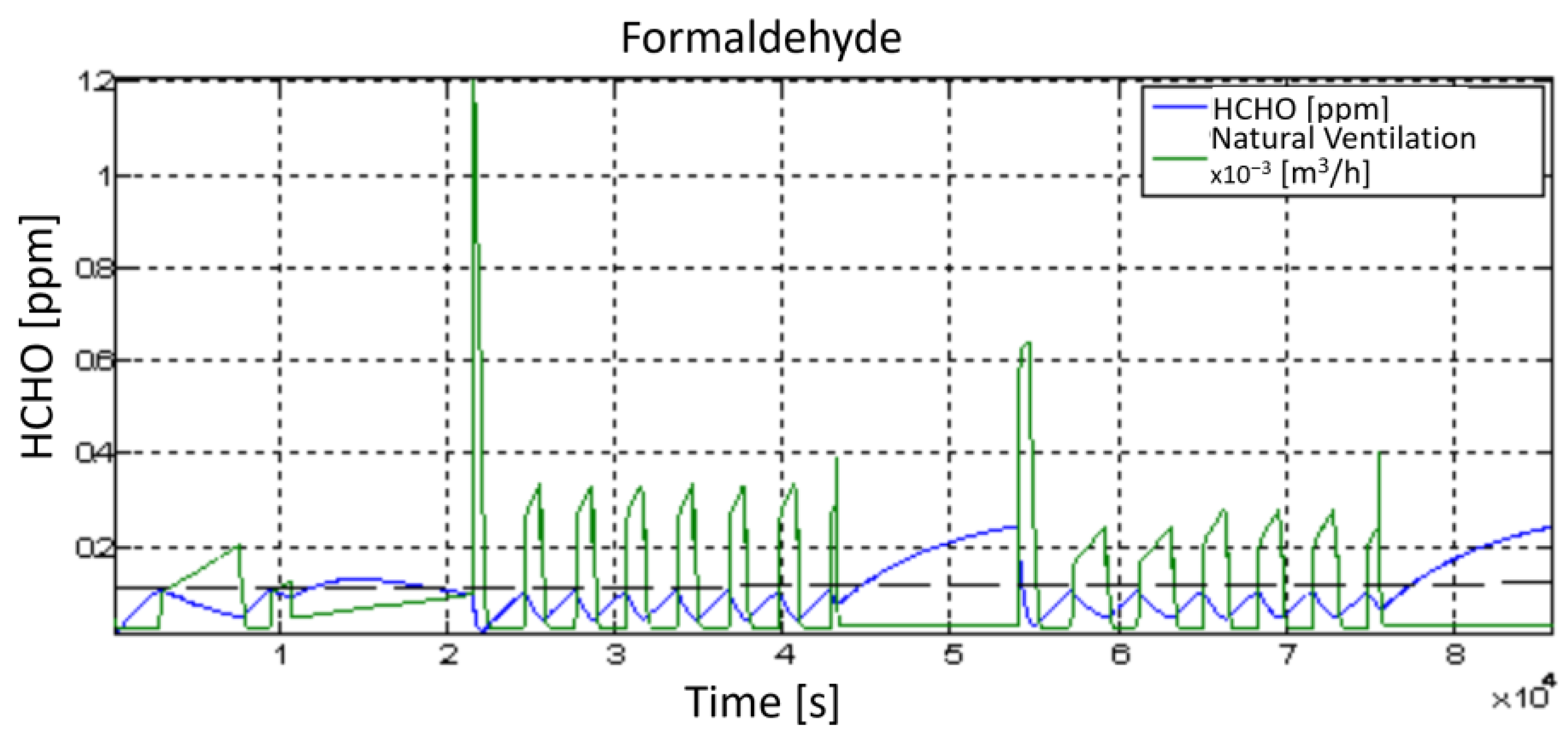 Processes 11 00222 g023 Processes 11 00222 g023