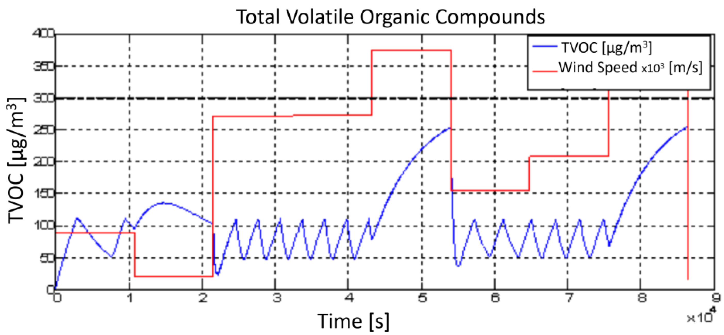 Processes 11 00222 g024 Processes 11 00222 g024