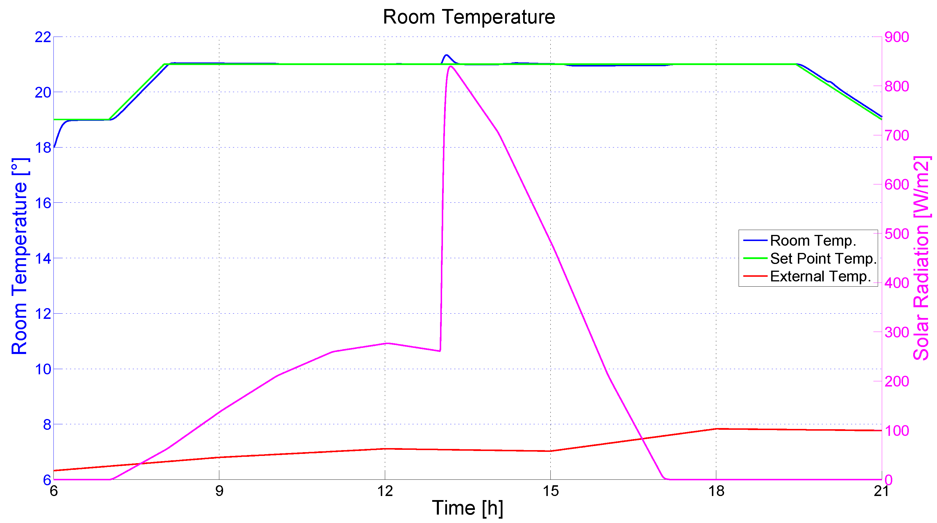 Processes 11 00222 g030 Processes 11 00222 g030