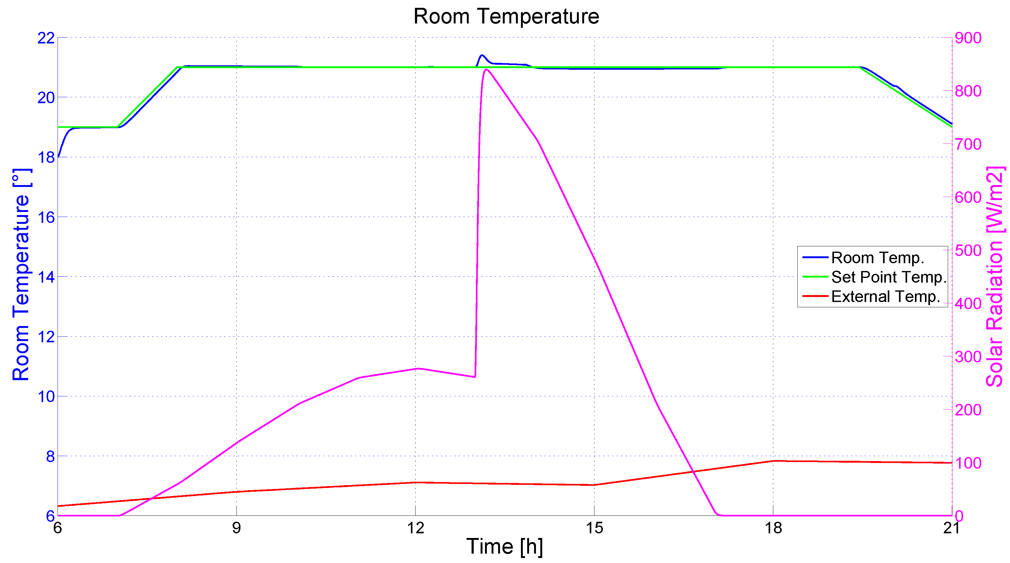 Processes 11 00222 g033 Processes 11 00222 g033