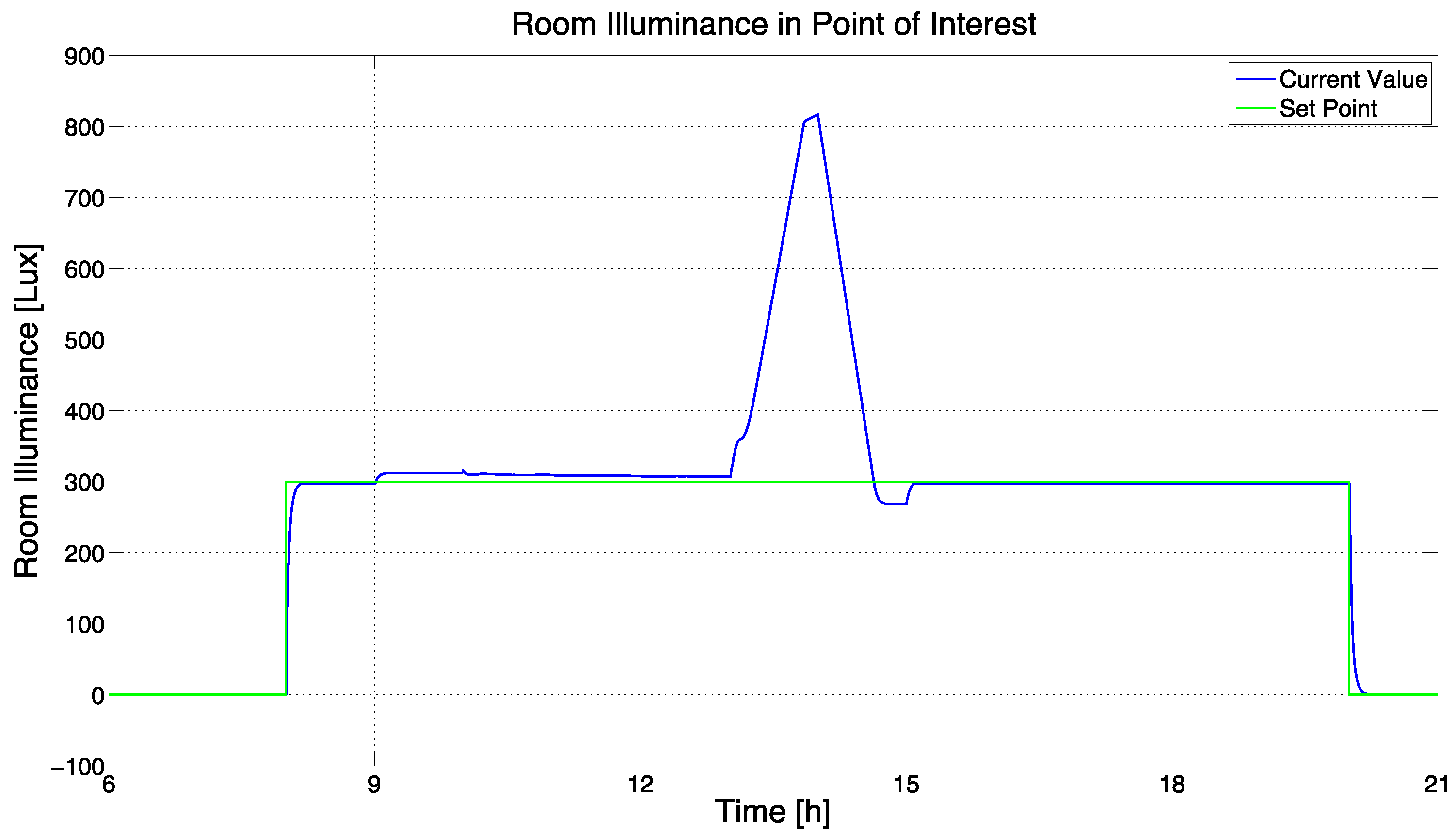 Processes 11 00222 g034 Processes 11 00222 g034