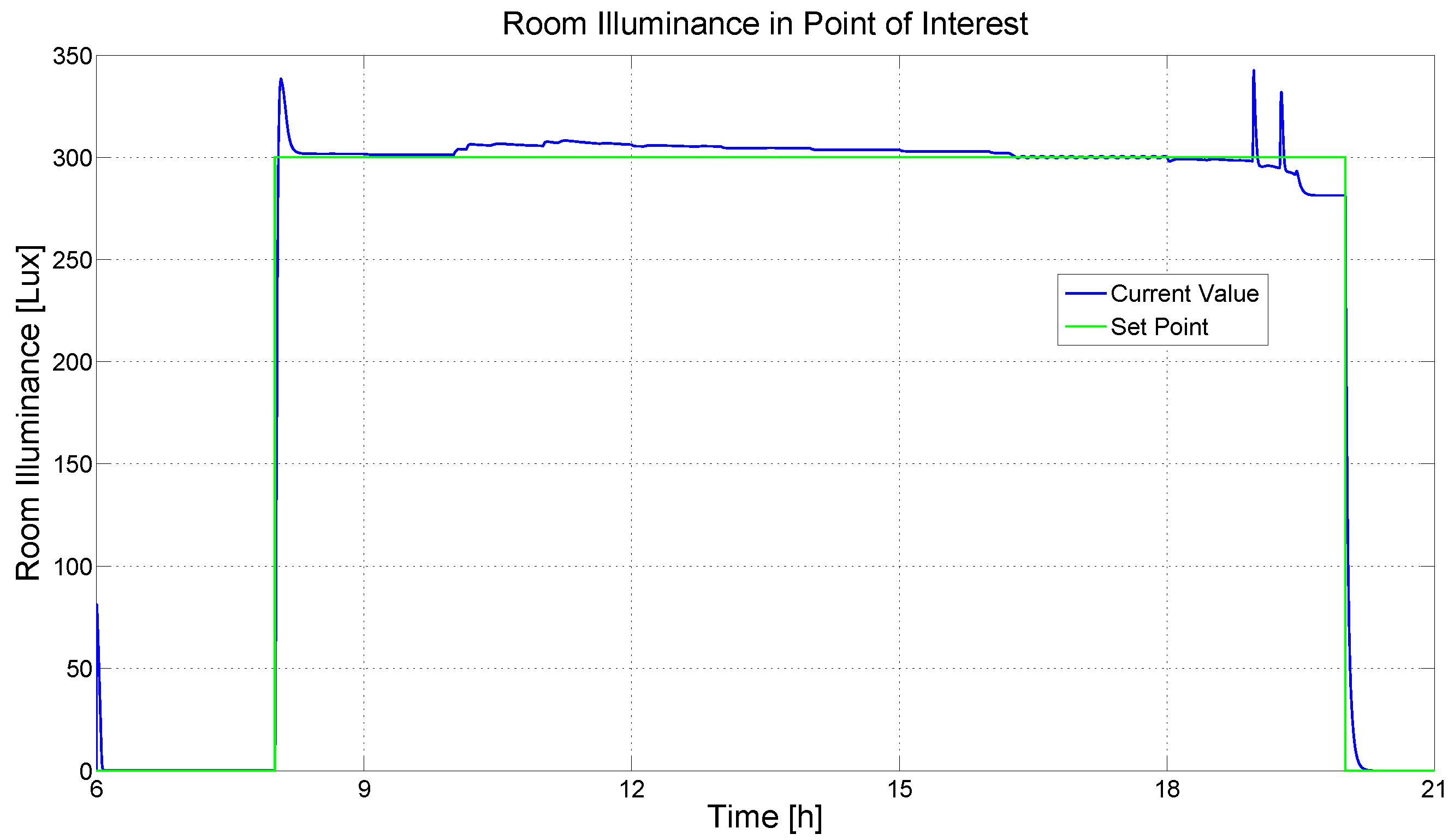 Processes 11 00222 g037 Processes 11 00222 g037