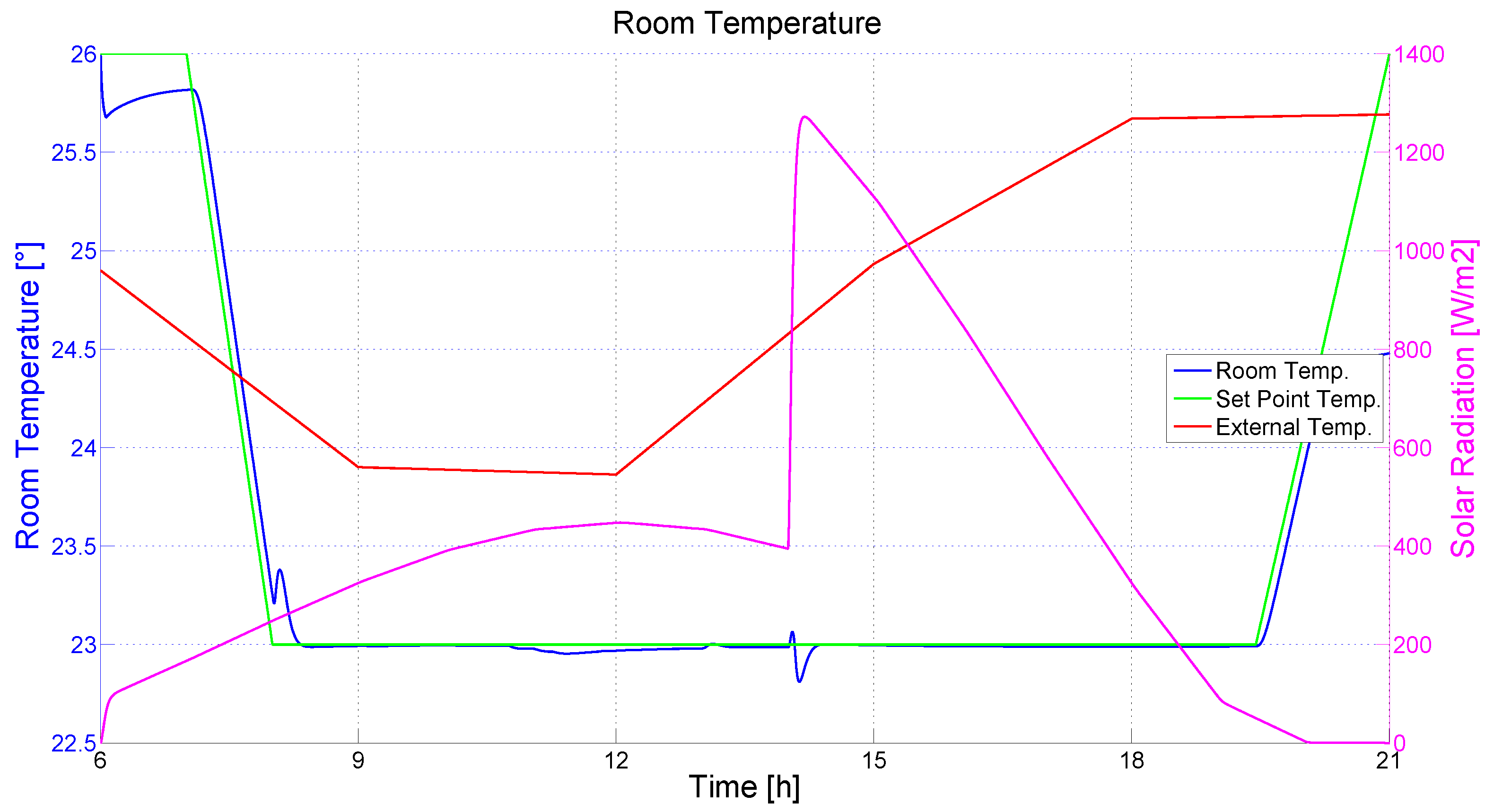 Processes 11 00222 g039 Processes 11 00222 g039