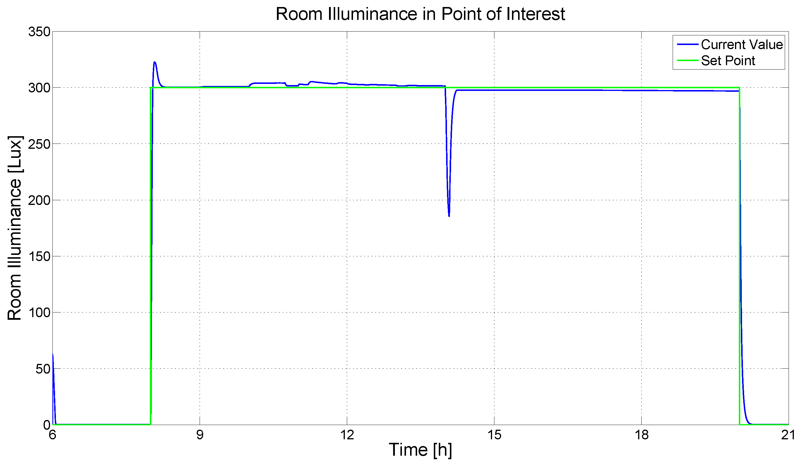 Processes 11 00222 g040 Processes 11 00222 g040