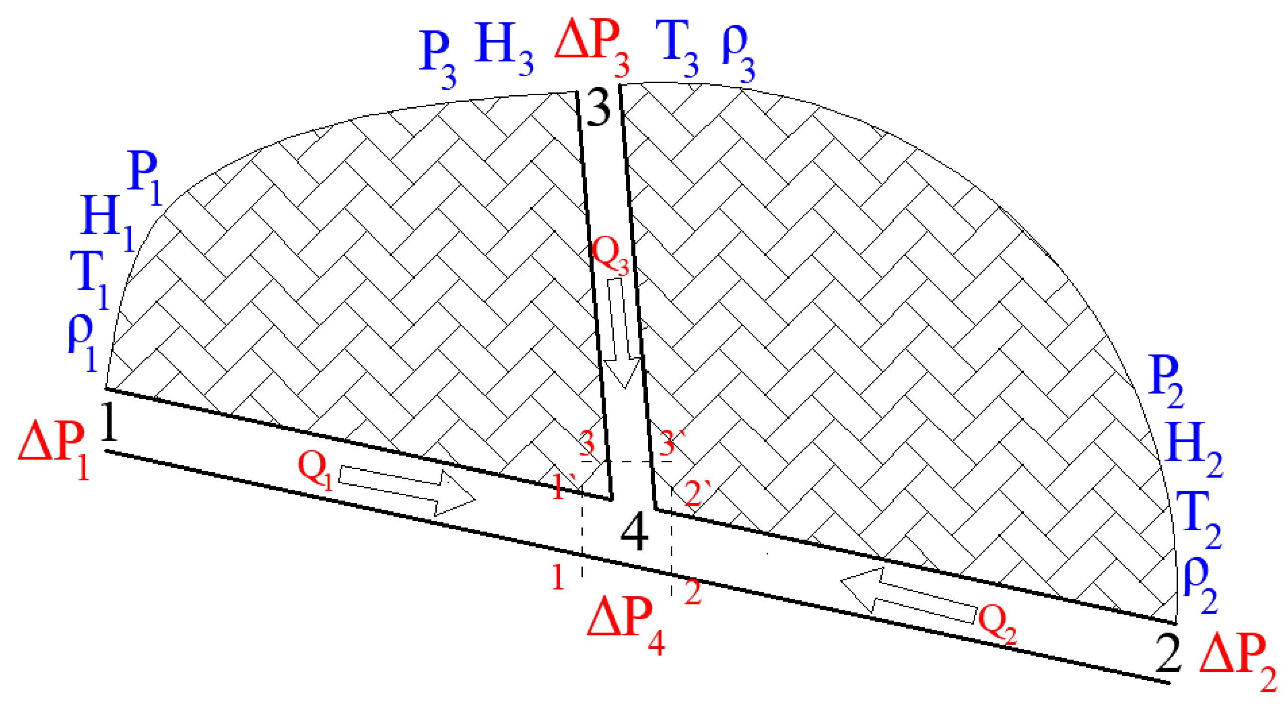 Processes 11 00224 g007