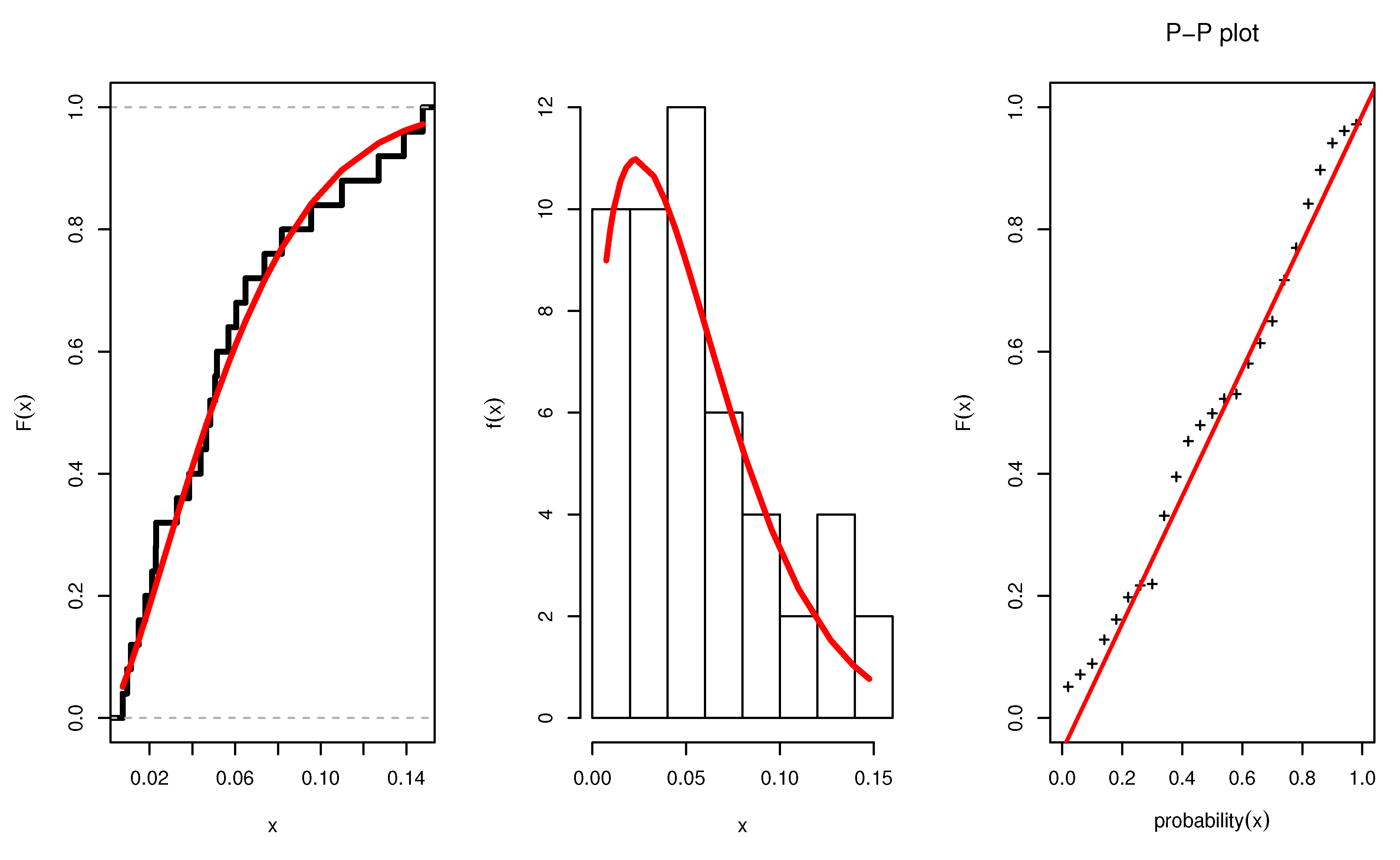 Processes 11 00232 g003