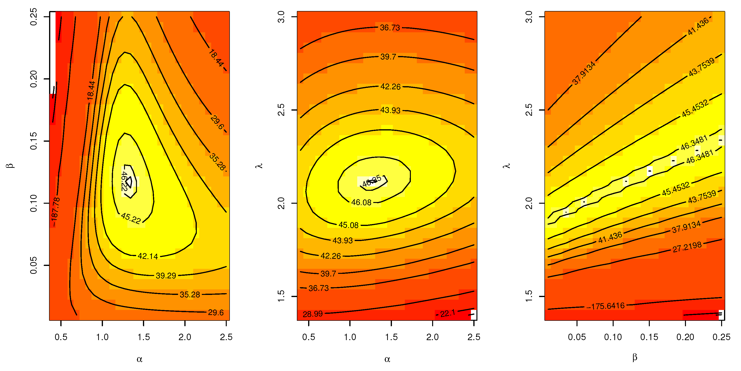 Processes 11 00232 g005
