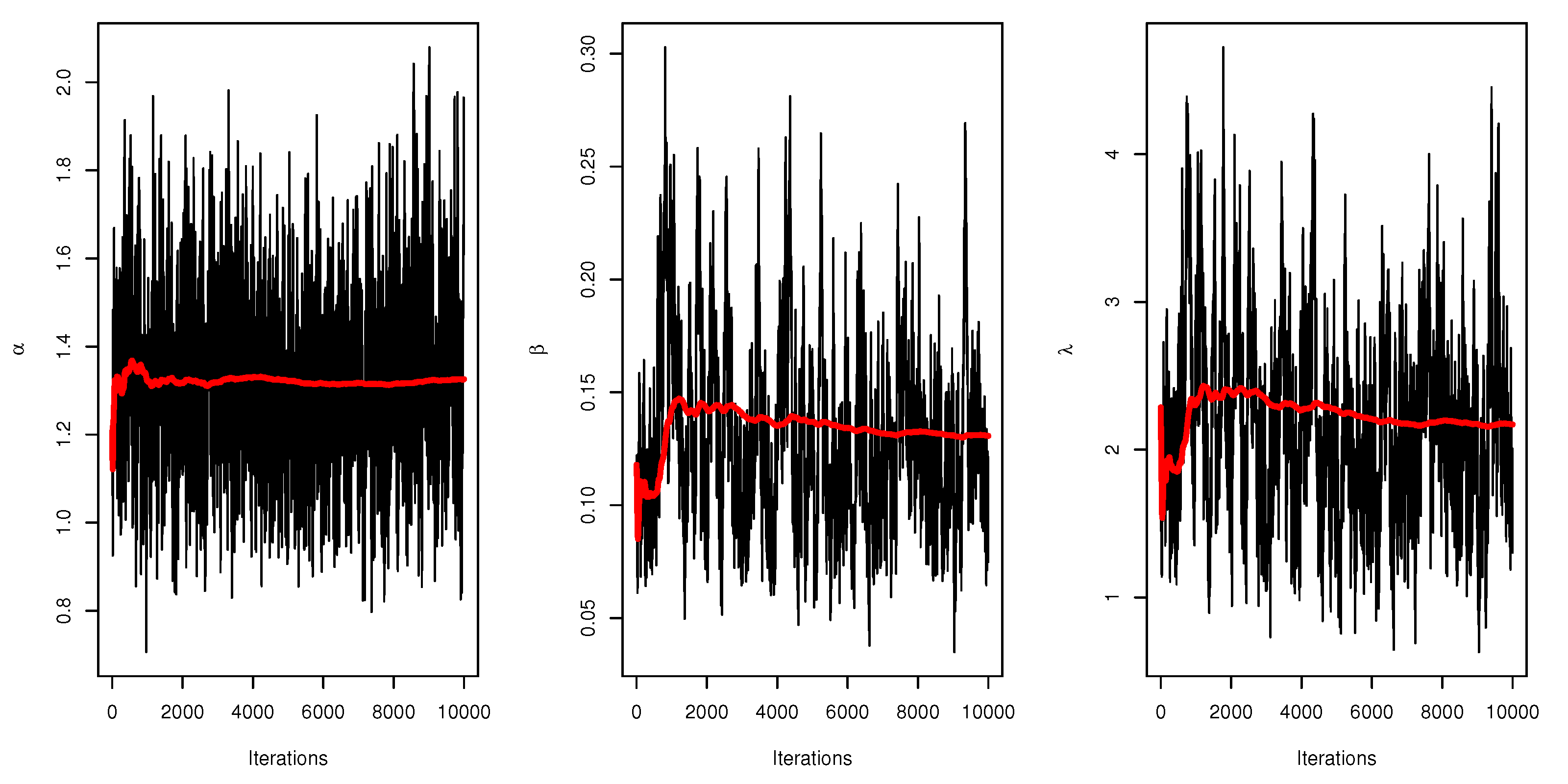 Processes 11 00232 g006