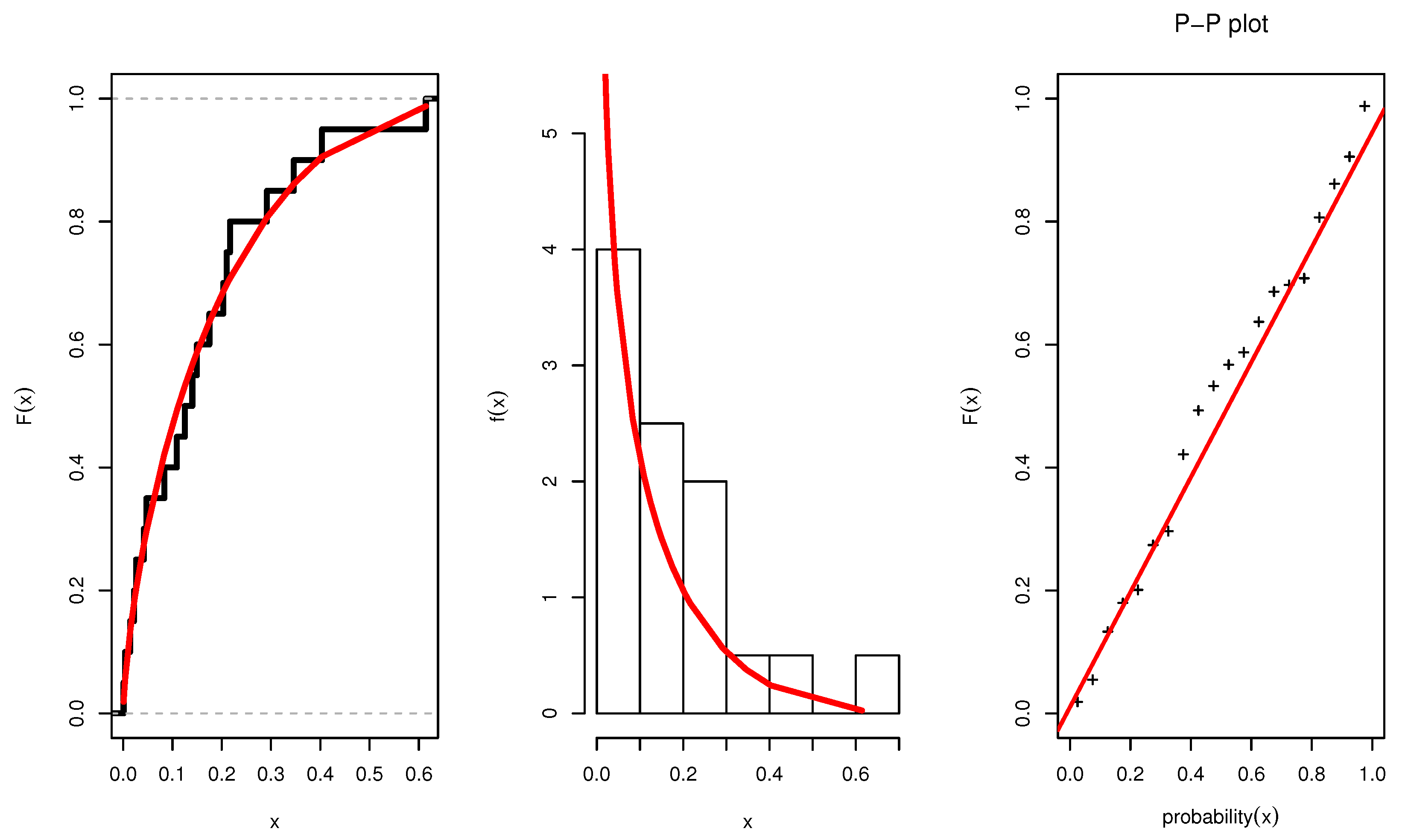 Processes 11 00232 g013