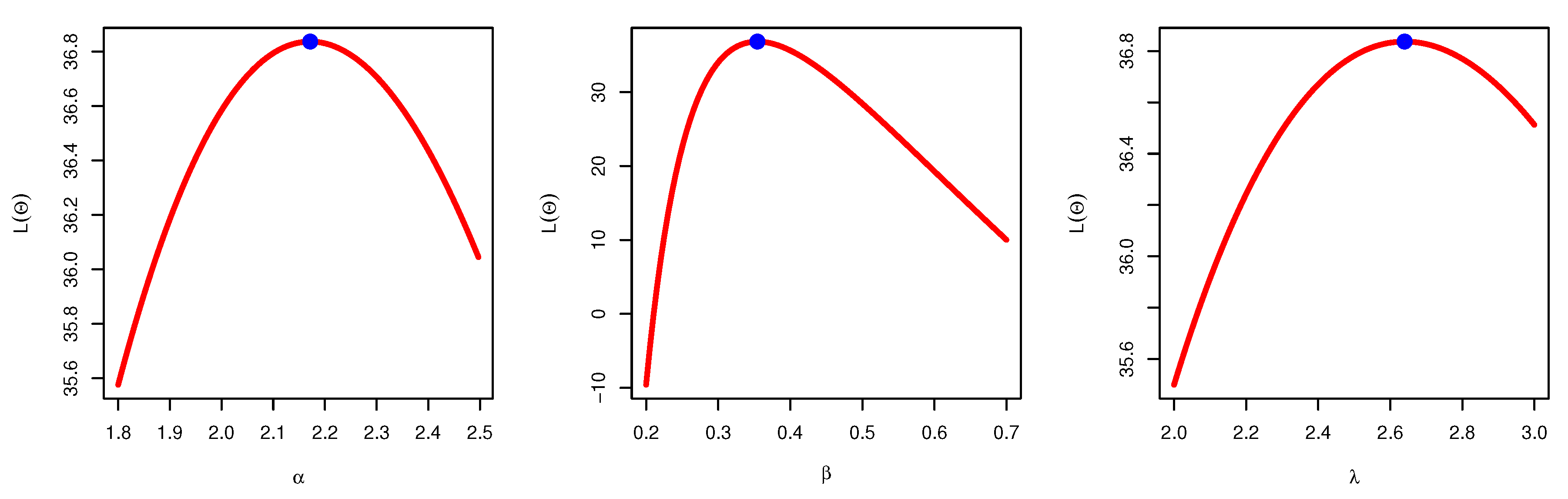 Processes 11 00232 g014