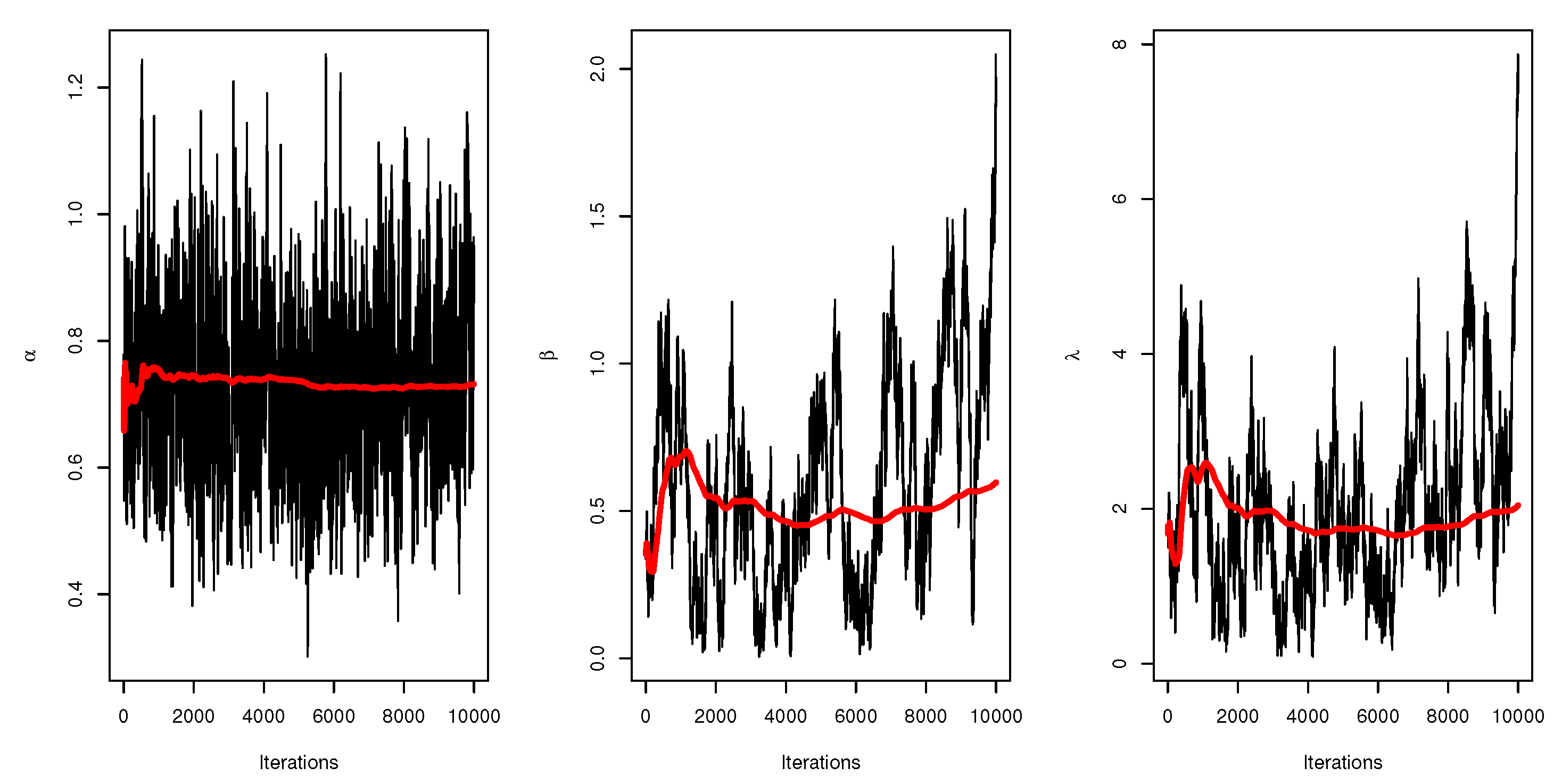 Processes 11 00232 g016