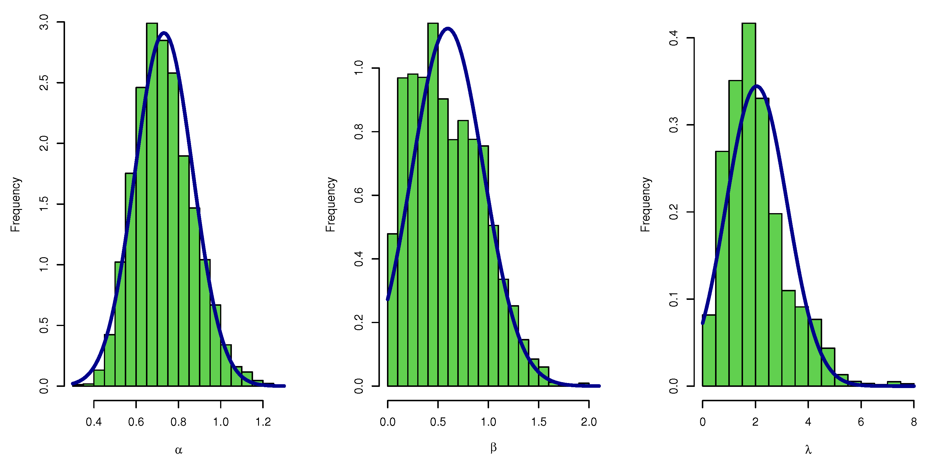 Processes 11 00232 g017
