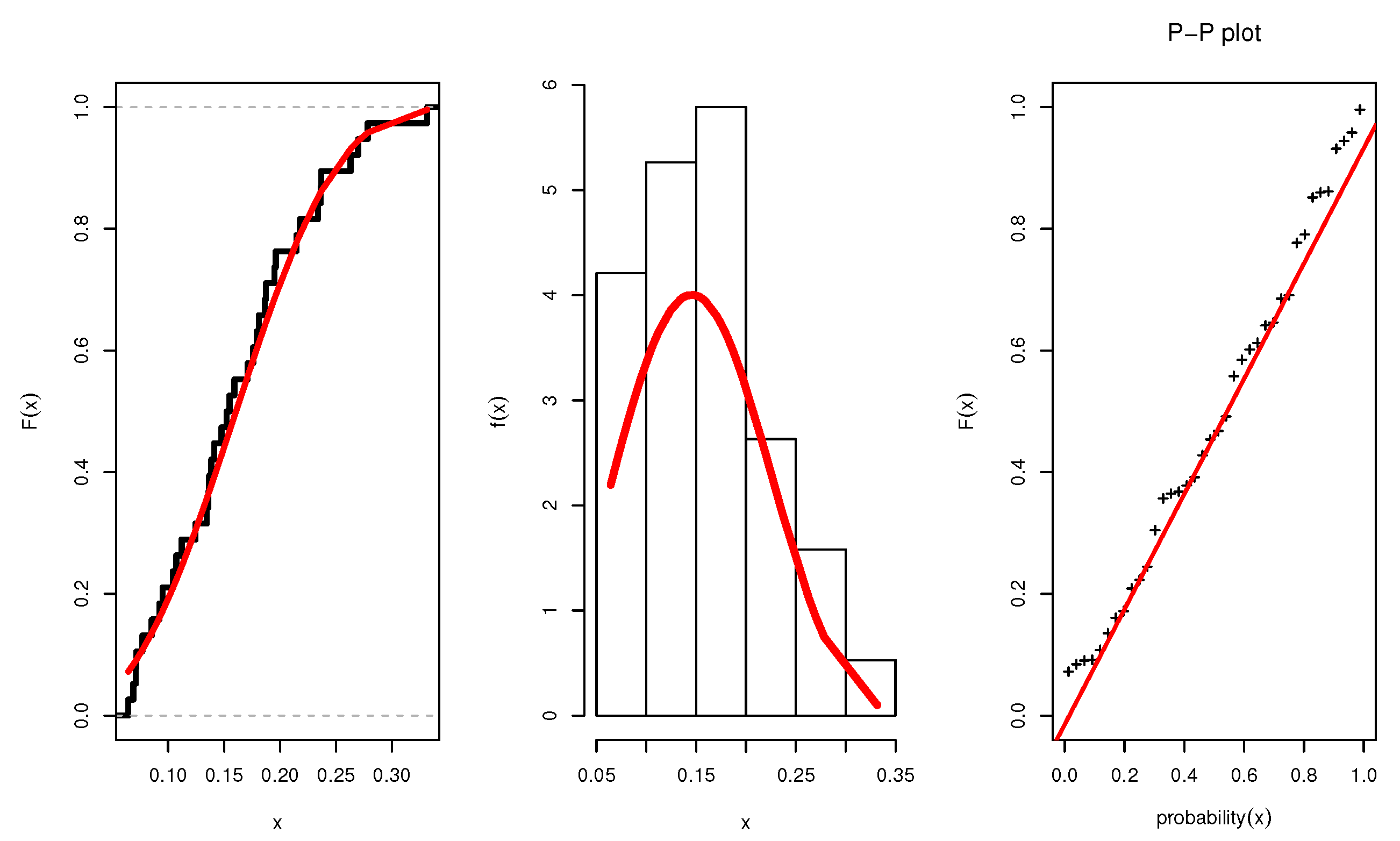 Processes 11 00232 g018