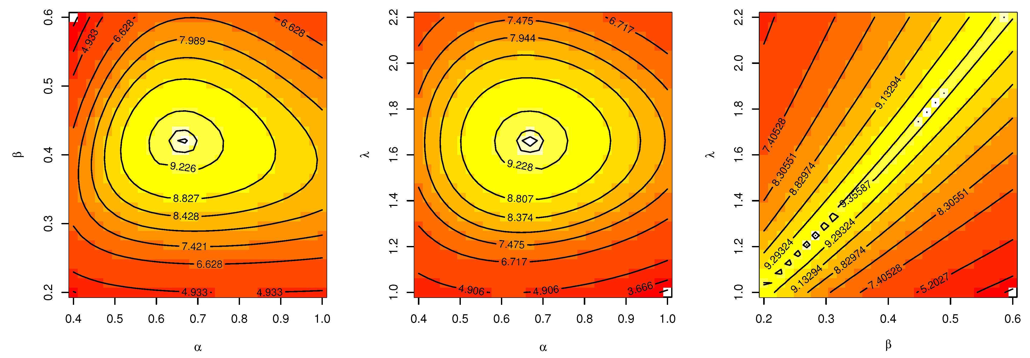 Processes 11 00232 g020