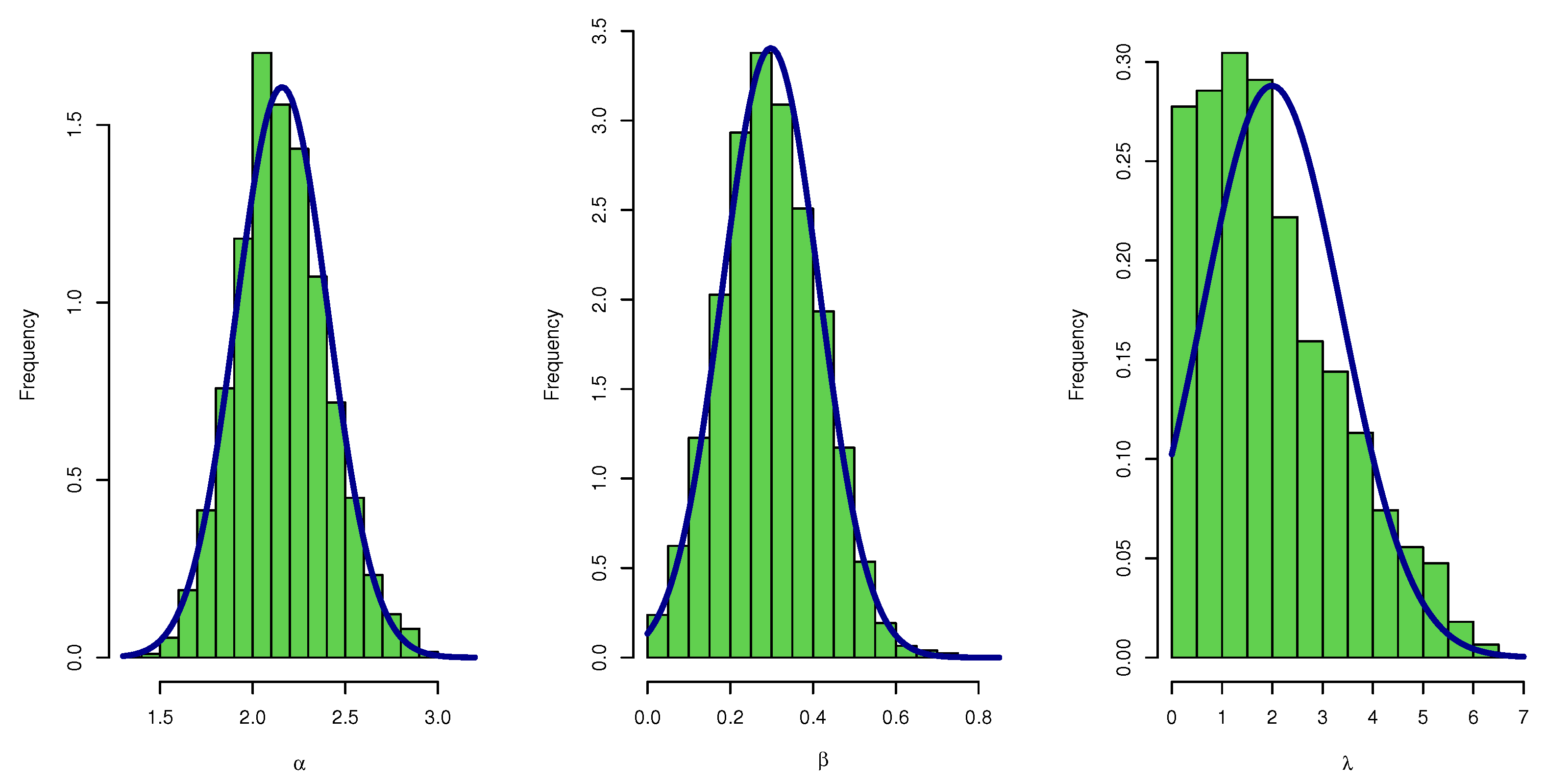 Processes 11 00232 g022