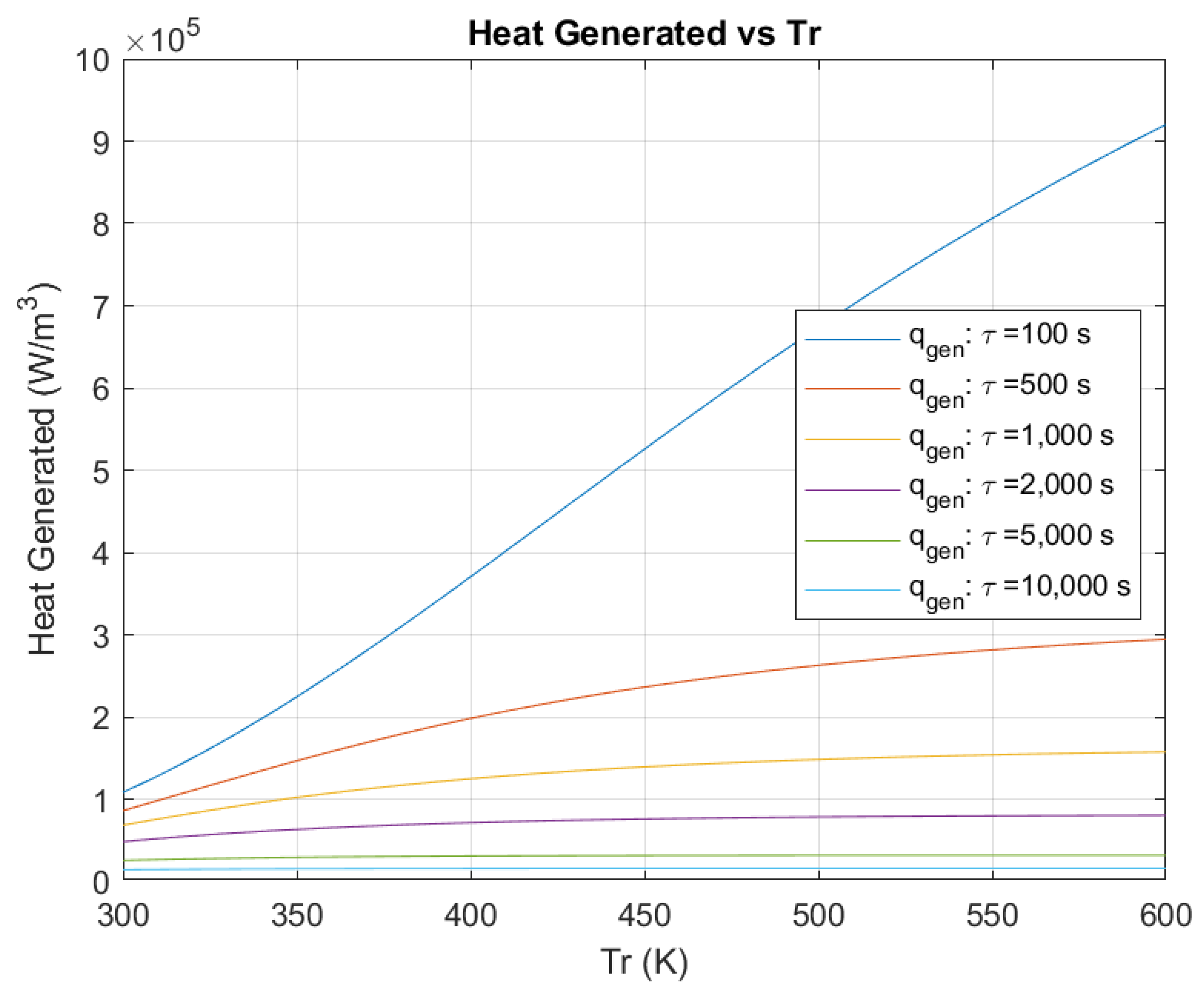 Processes 11 00237 g004 Processes 11 00237 g004